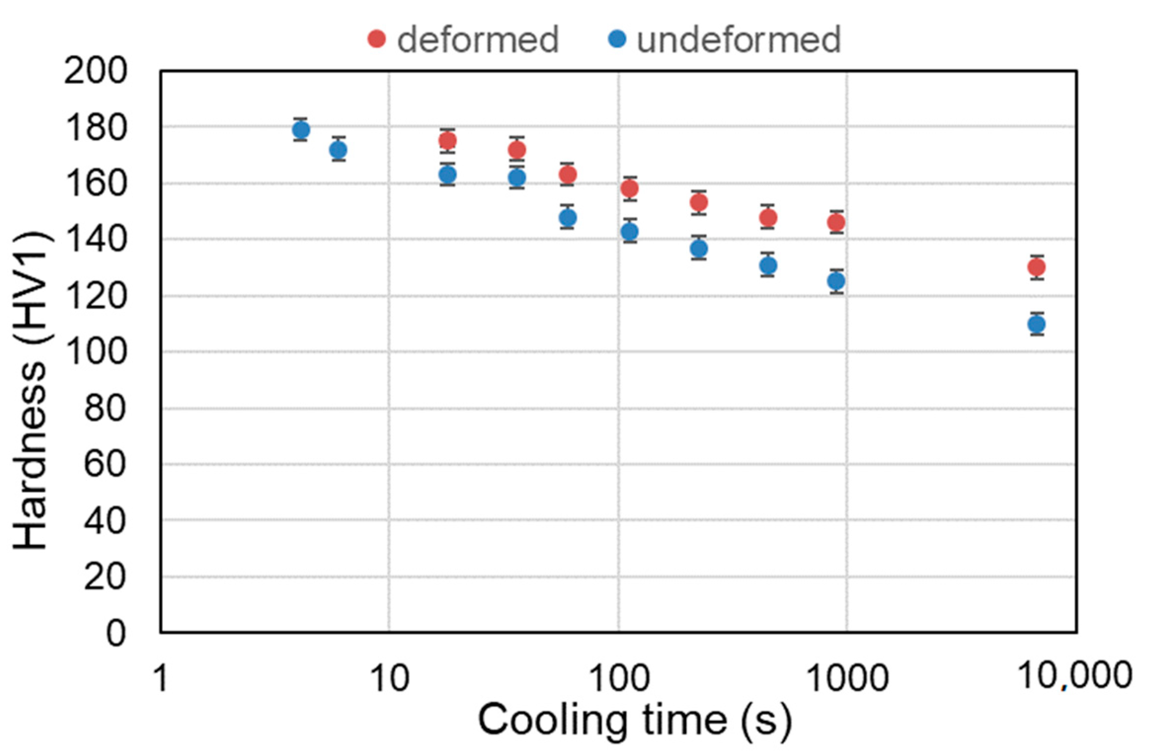 Materials 13 05443 g008 Materials 13 05443 g008
