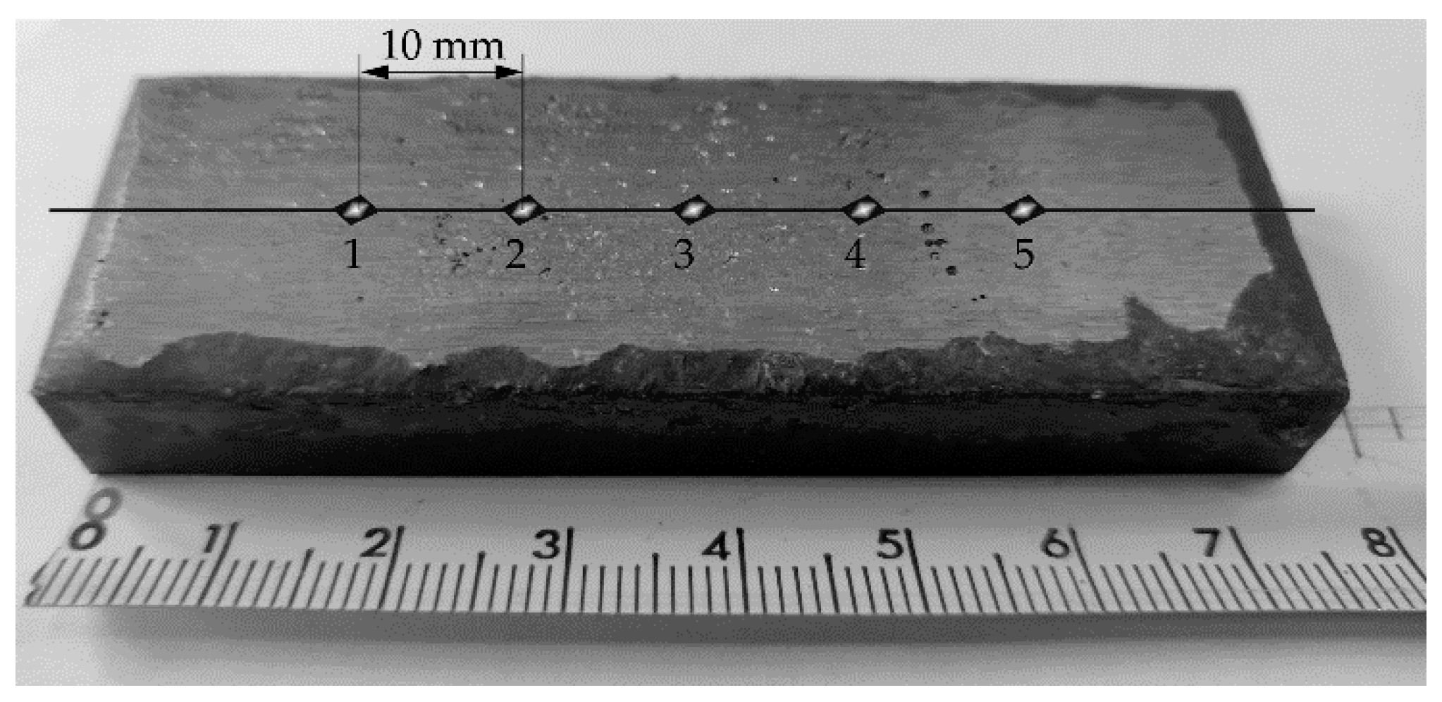 Materials 13 05445 g002 Materials 13 05445 g002