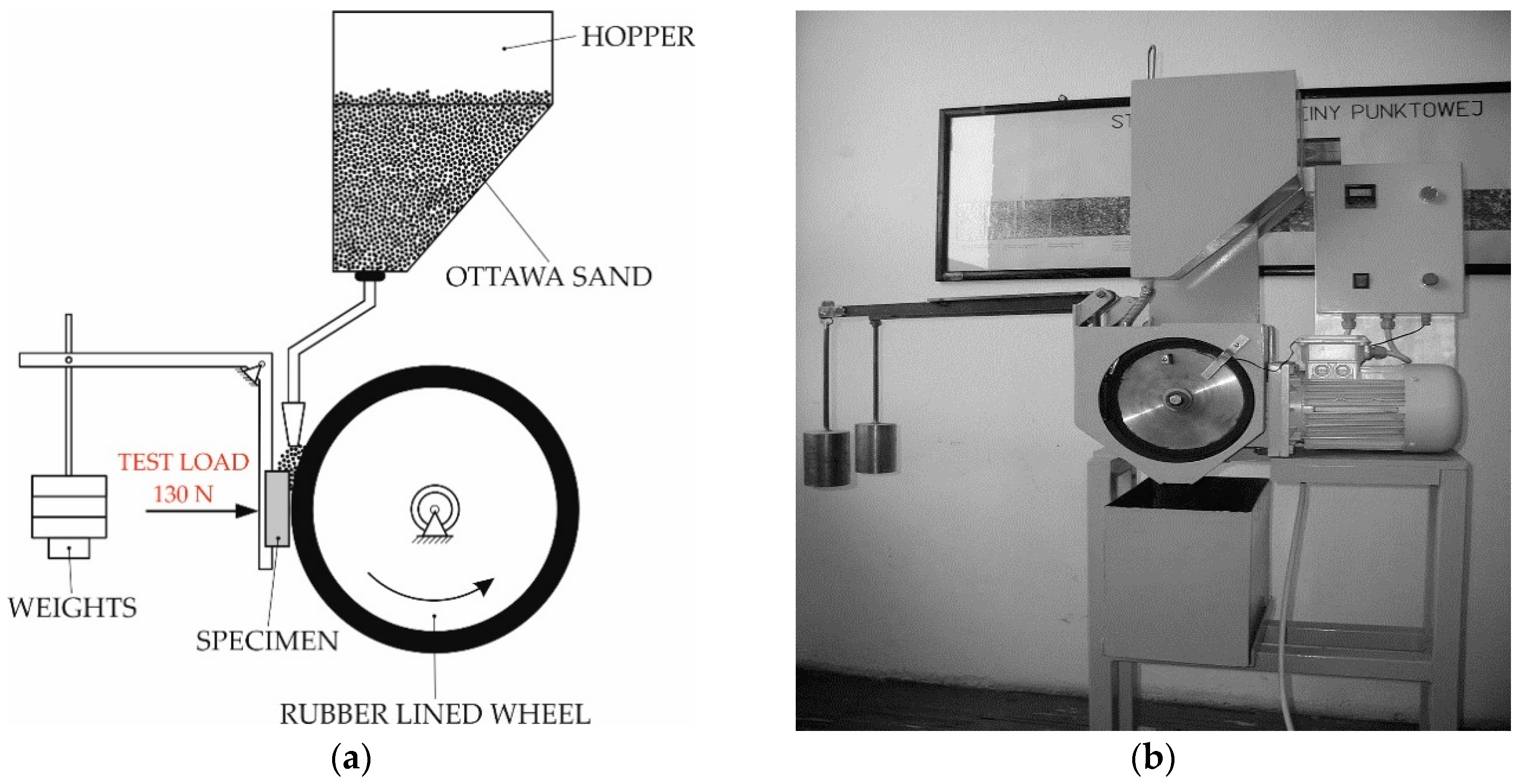 Materials 13 05445 g003 Materials 13 05445 g003