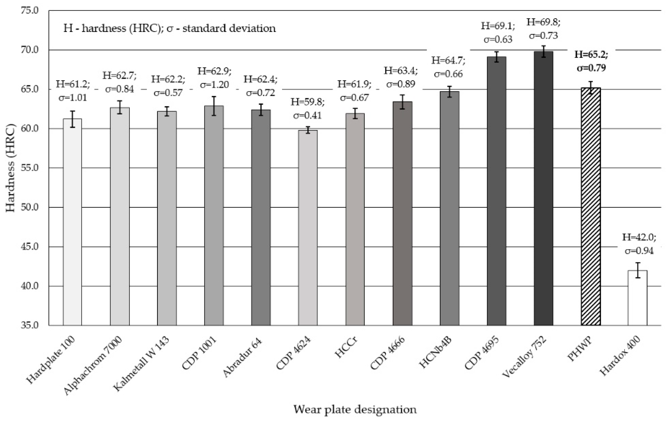 Materials 13 05445 g008 Materials 13 05445 g008