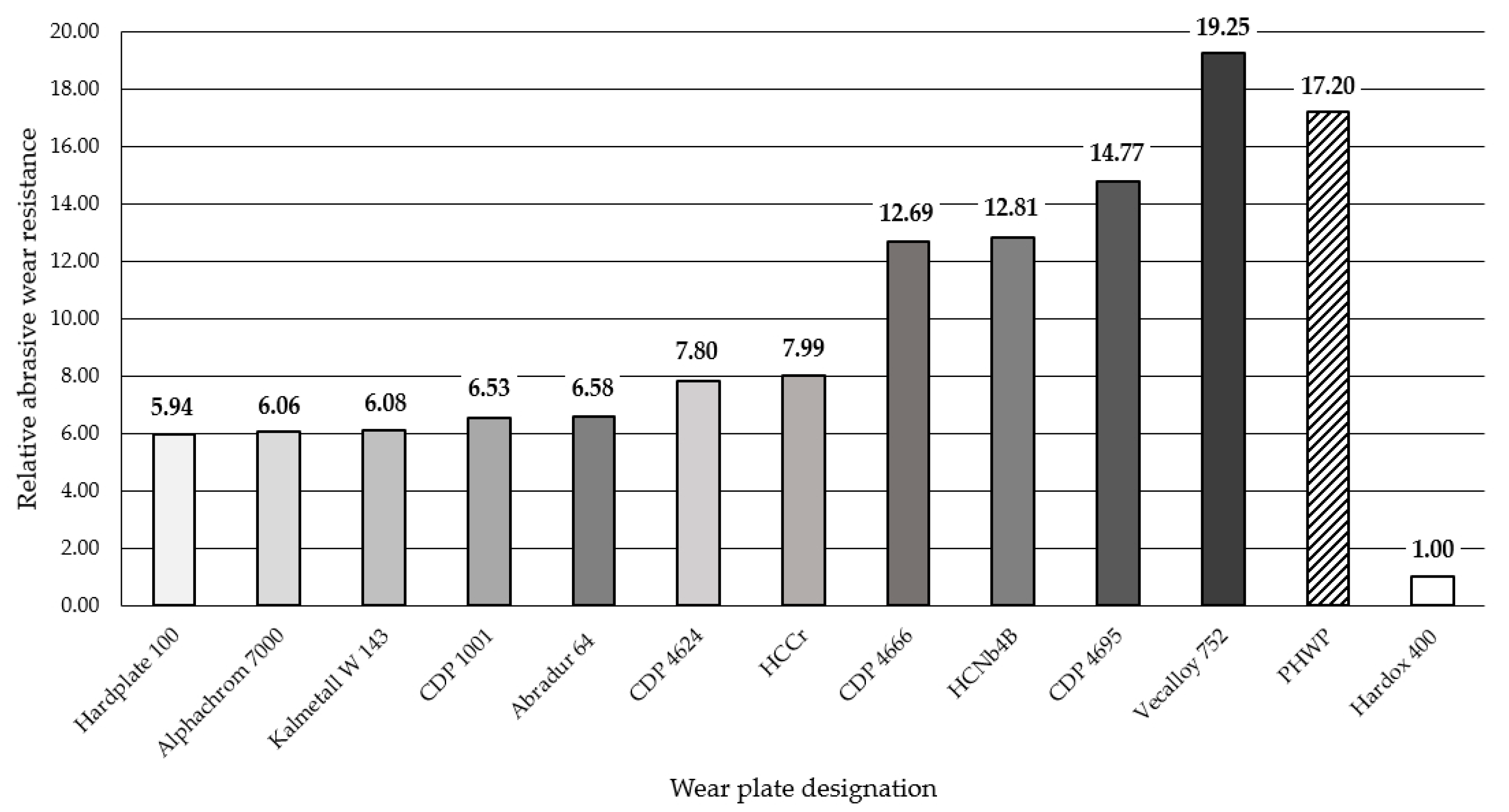 Materials 13 05445 g012 Materials 13 05445 g012