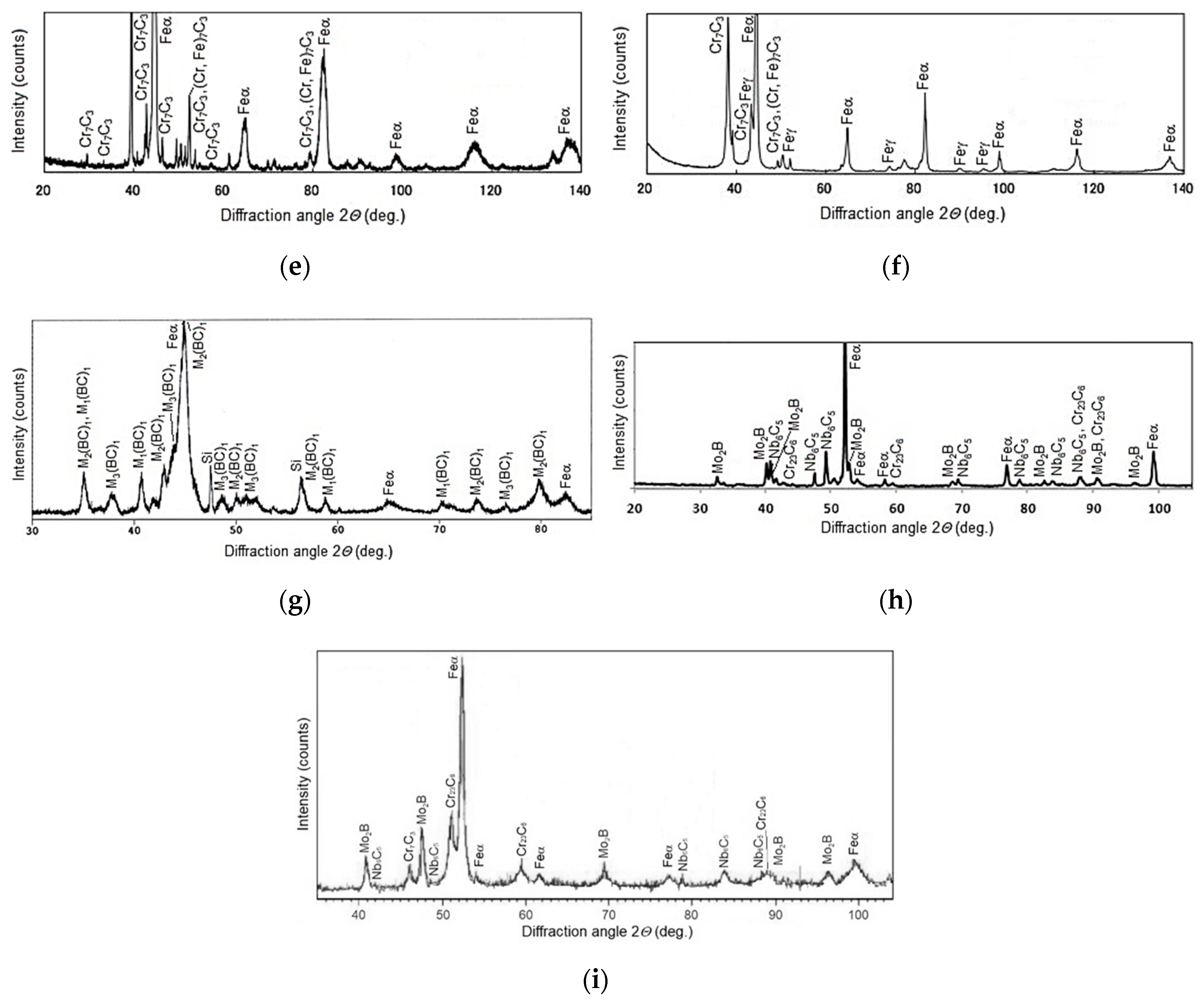Materials 13 05445 g014b Materials 13 05445 g014b