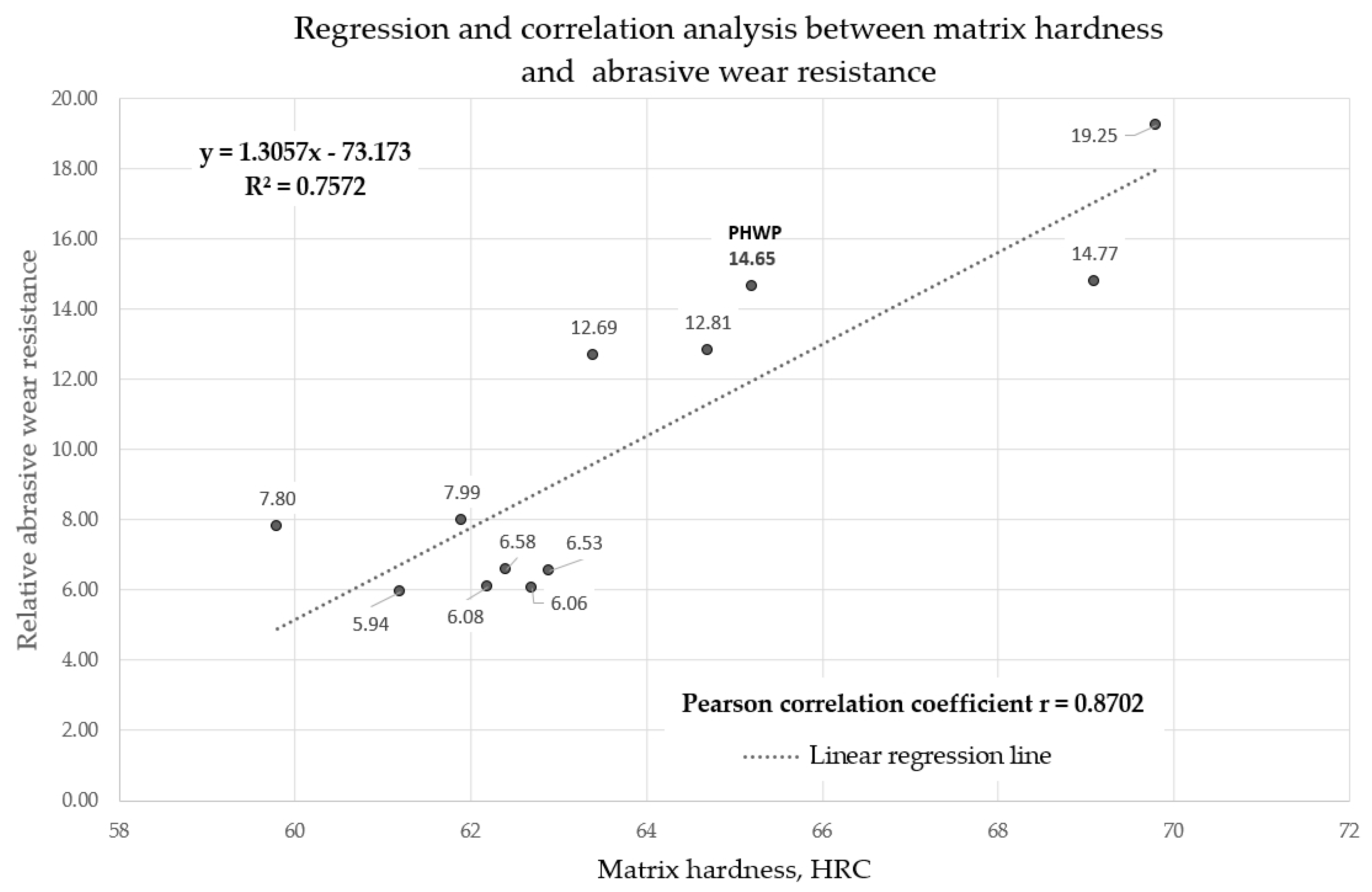 Materials 13 05445 g016 Materials 13 05445 g016