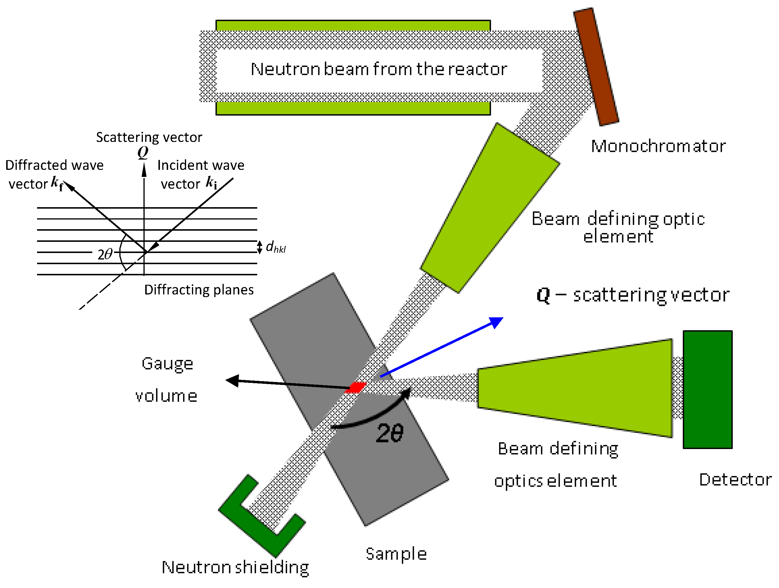 Materials 13 05449 g001 Materials 13 05449 g001