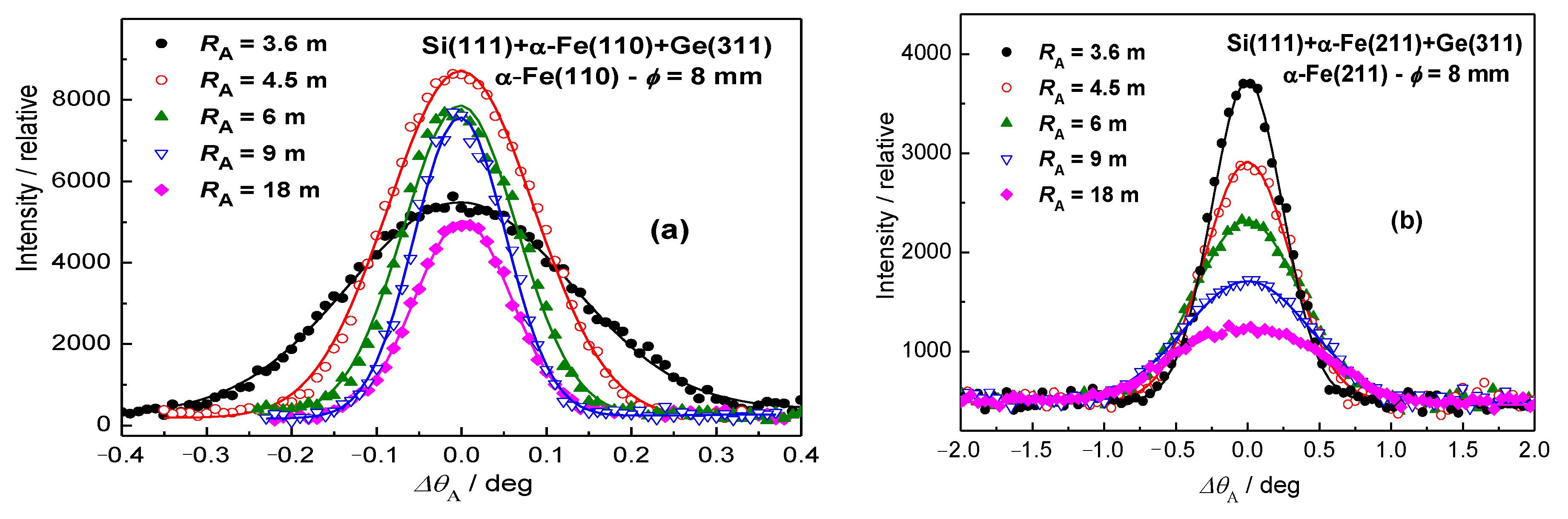Materials 13 05449 g003 Materials 13 05449 g003