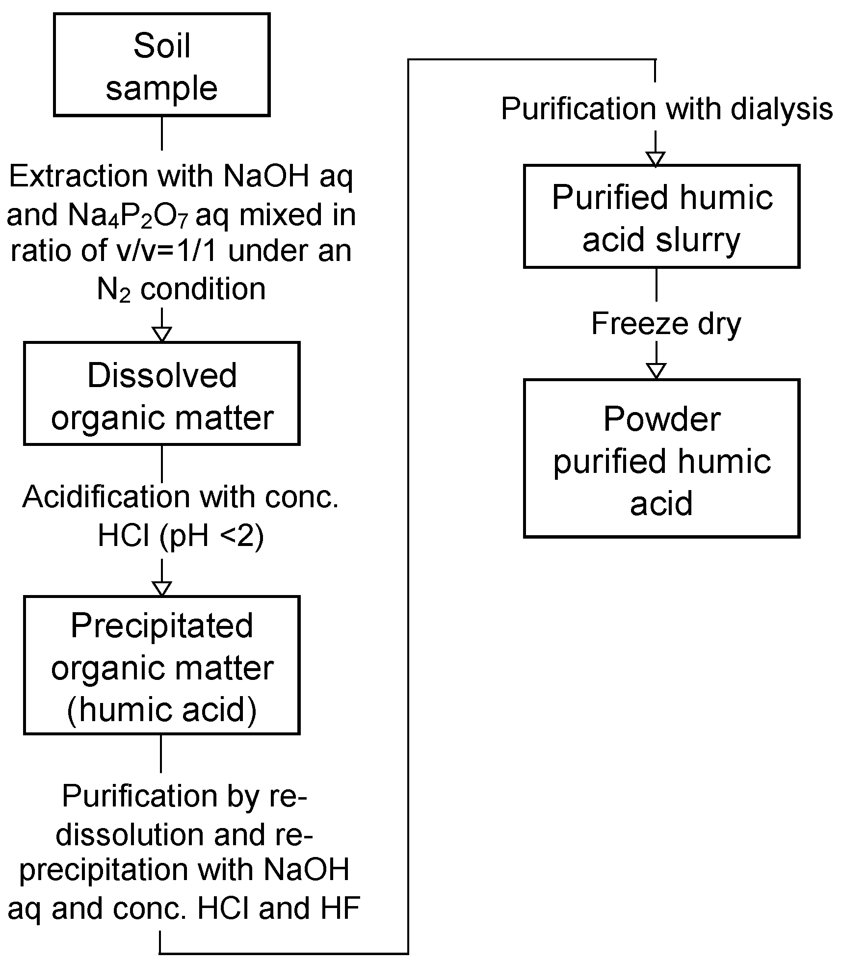 Materials 13 05450 g005