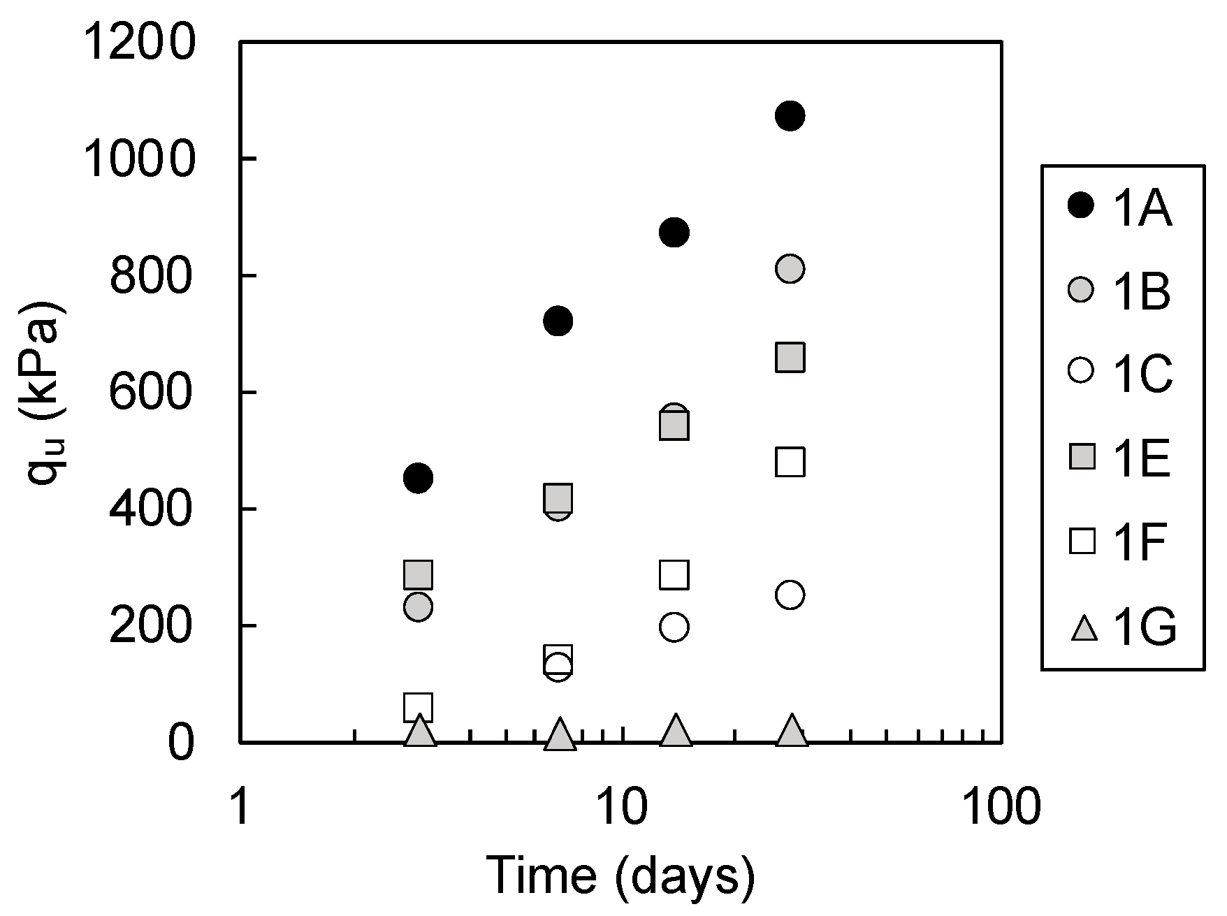 Materials 13 05450 g006