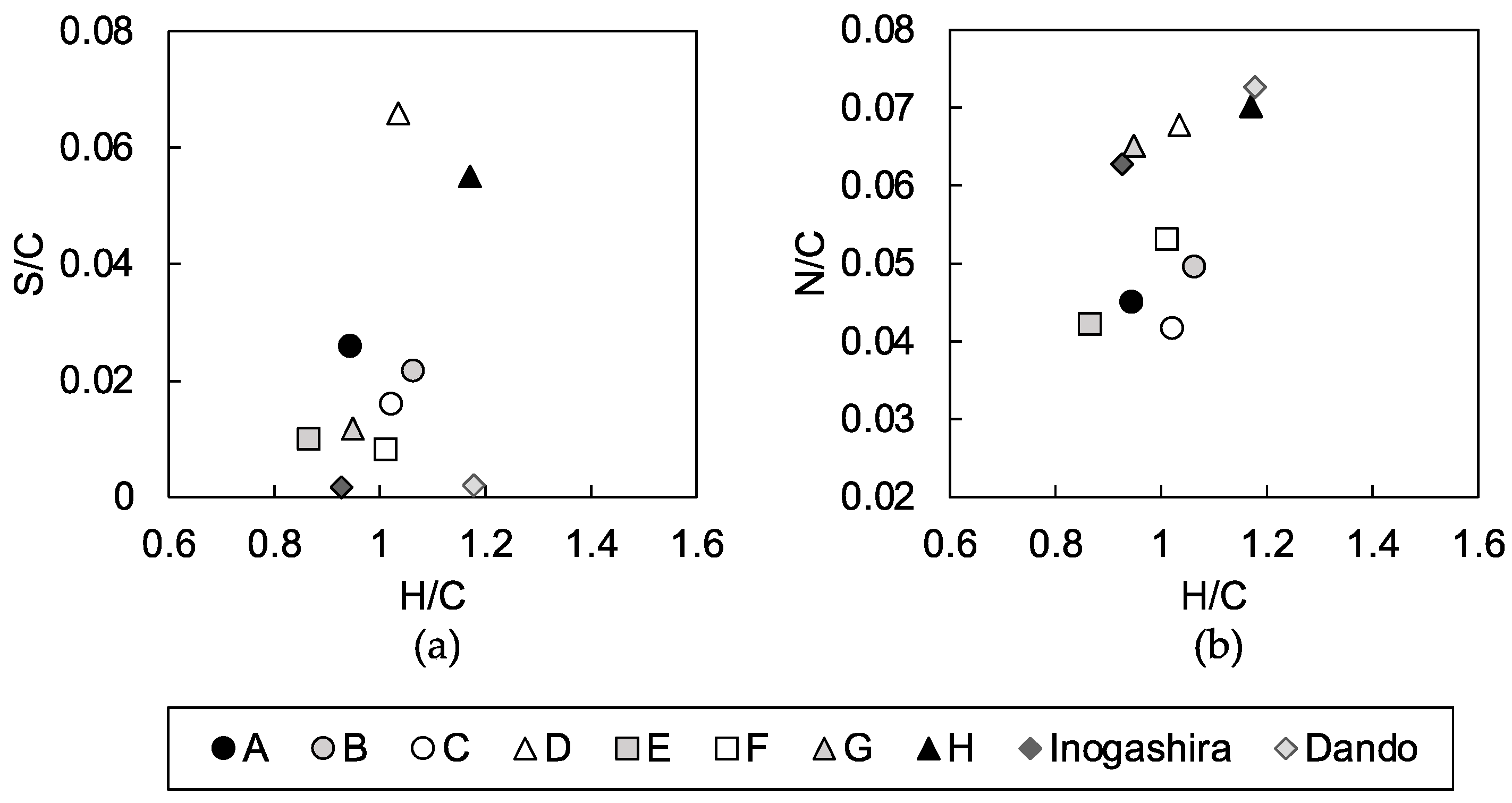 Materials 13 05450 g010