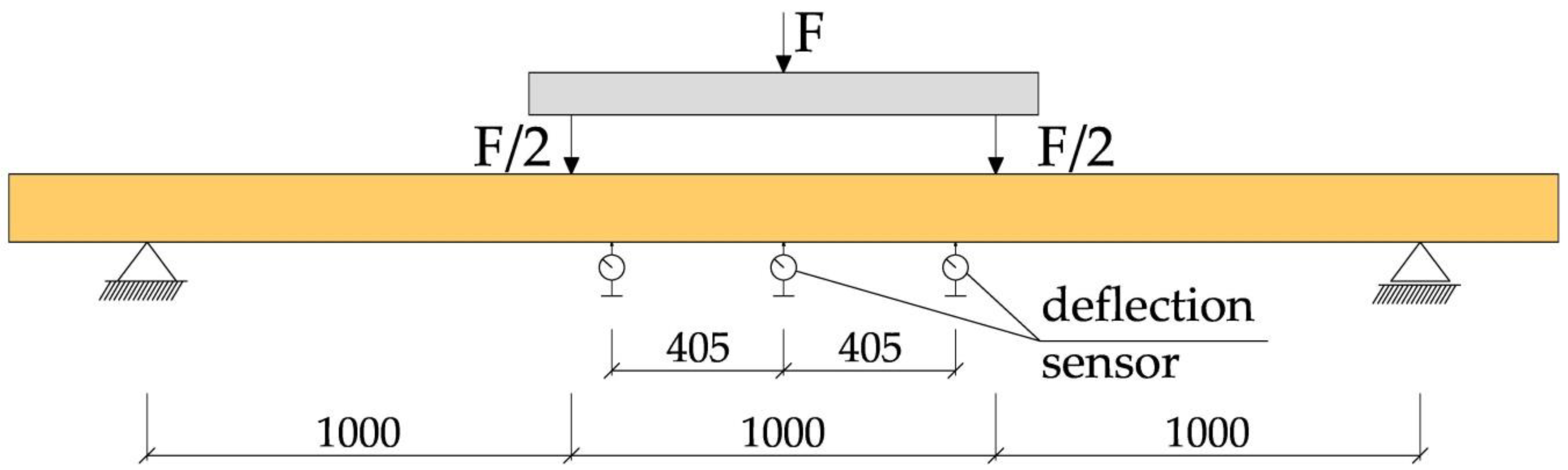 Materials 13 05451 g002