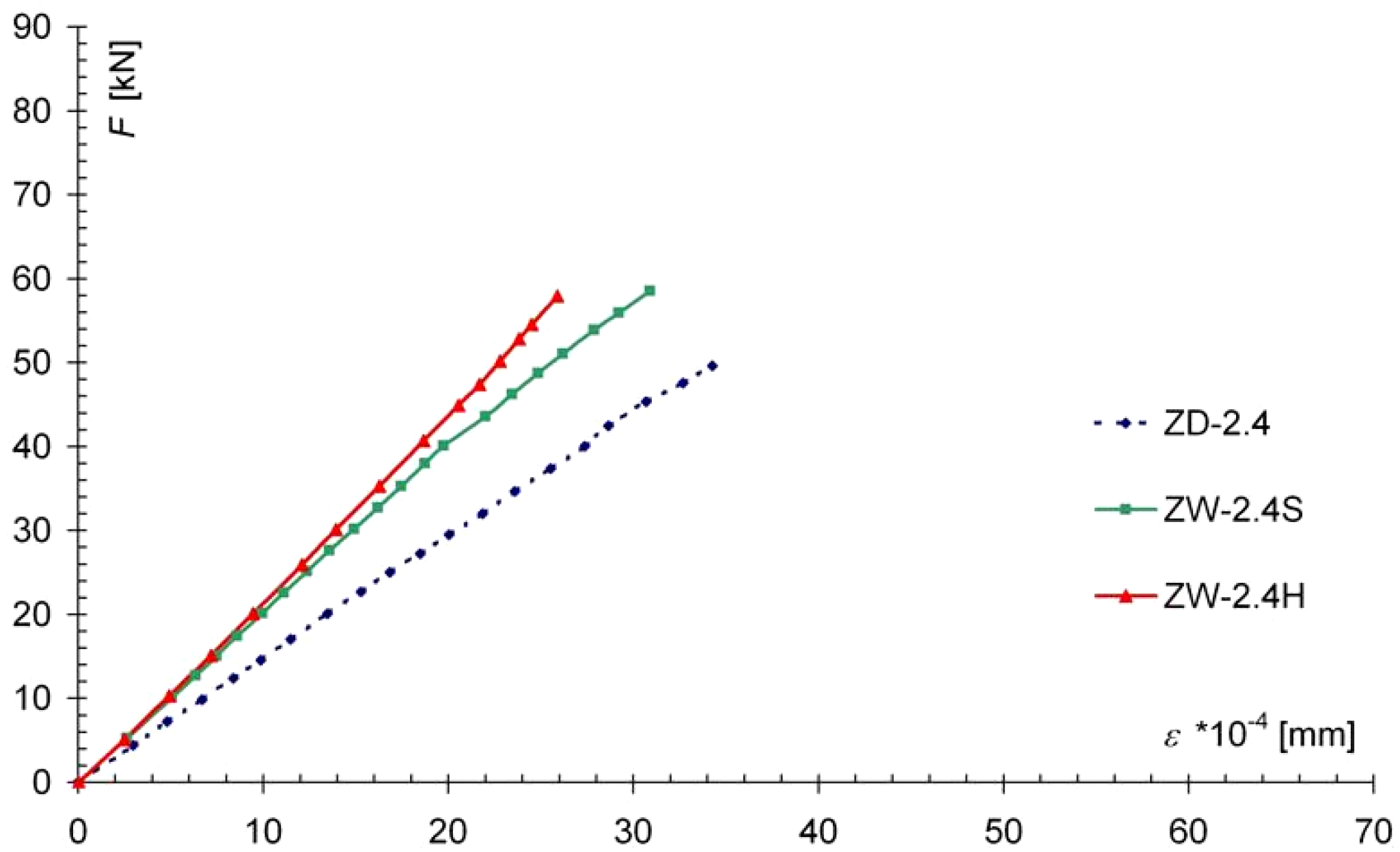 Materials 13 05451 g011
