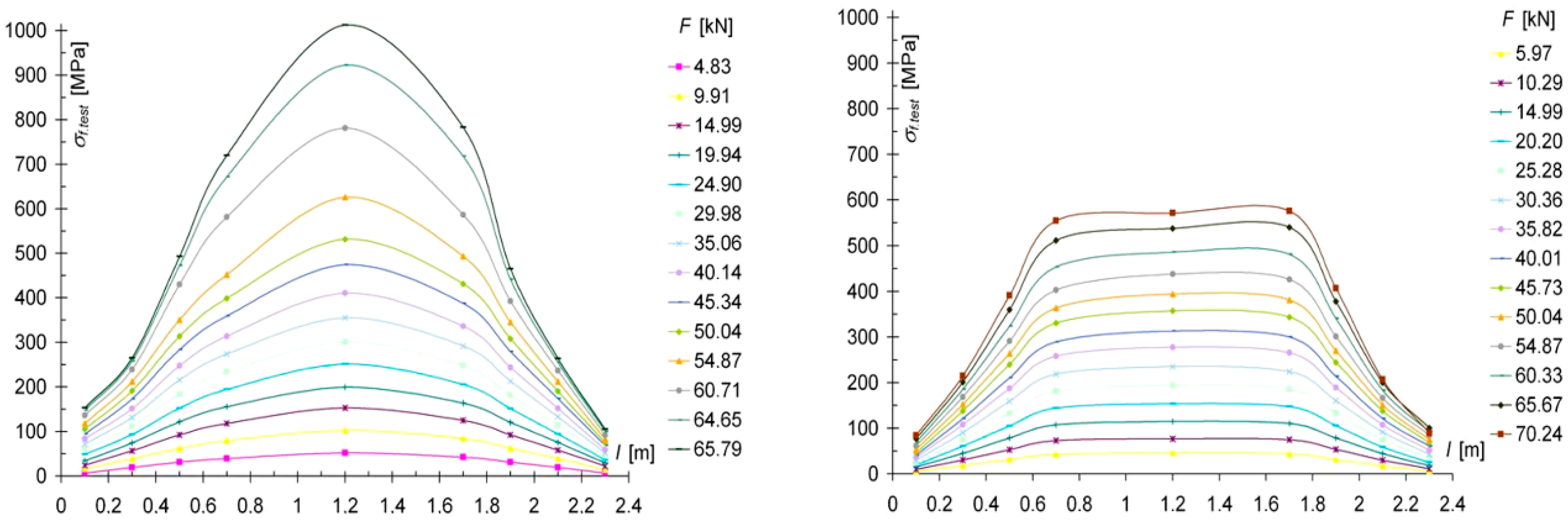 Materials 13 05451 g013