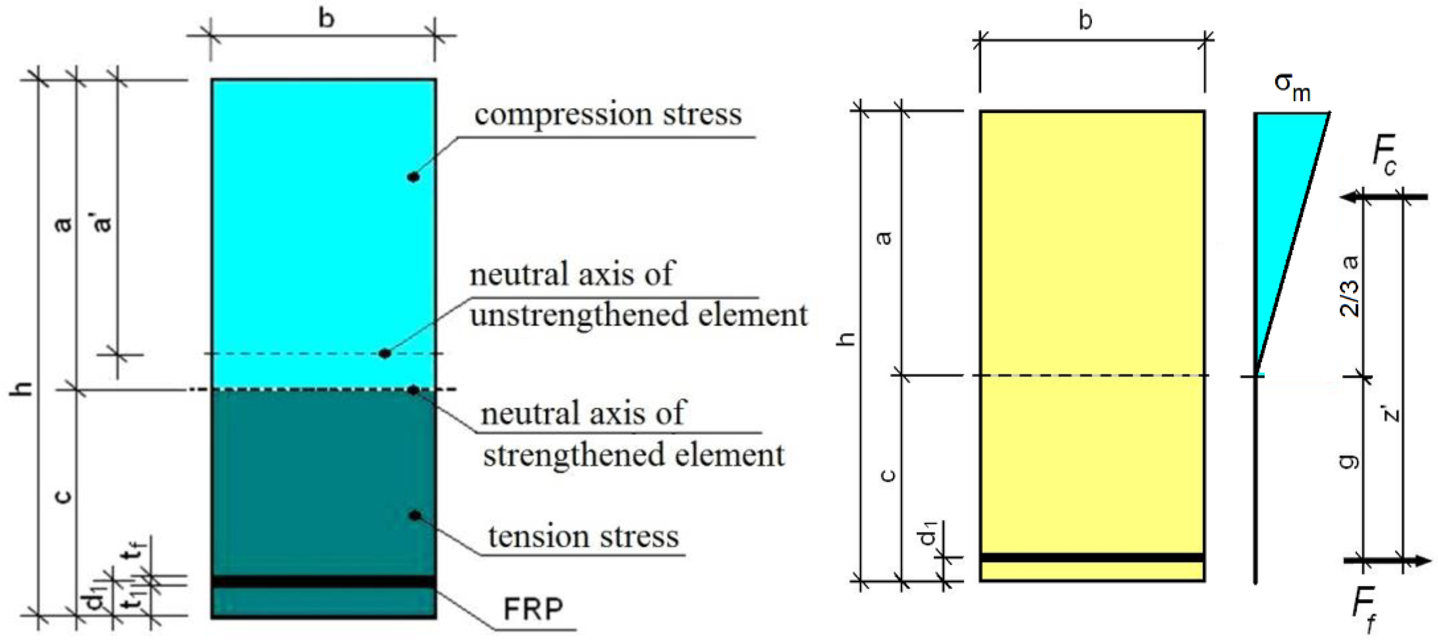 Materials 13 05451 g016