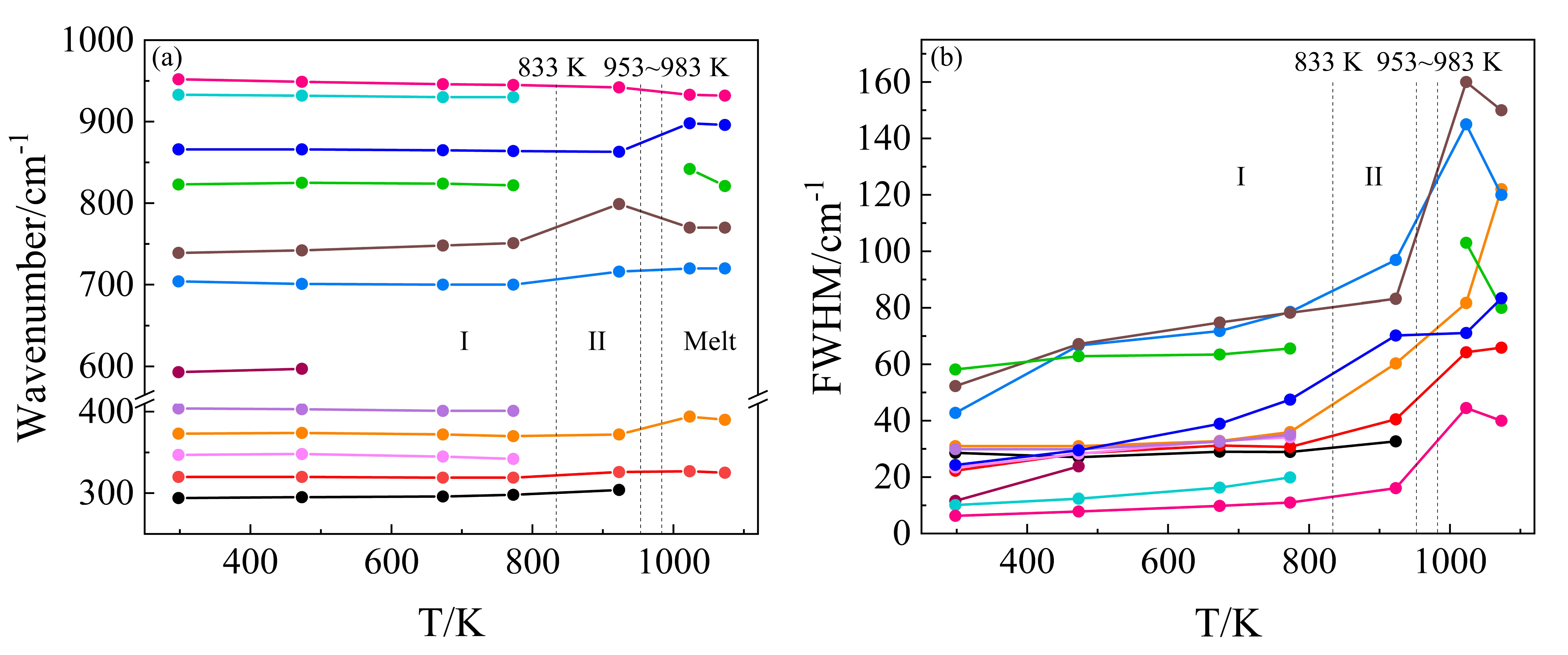 Materials 13 05453 g003 Materials 13 05453 g003