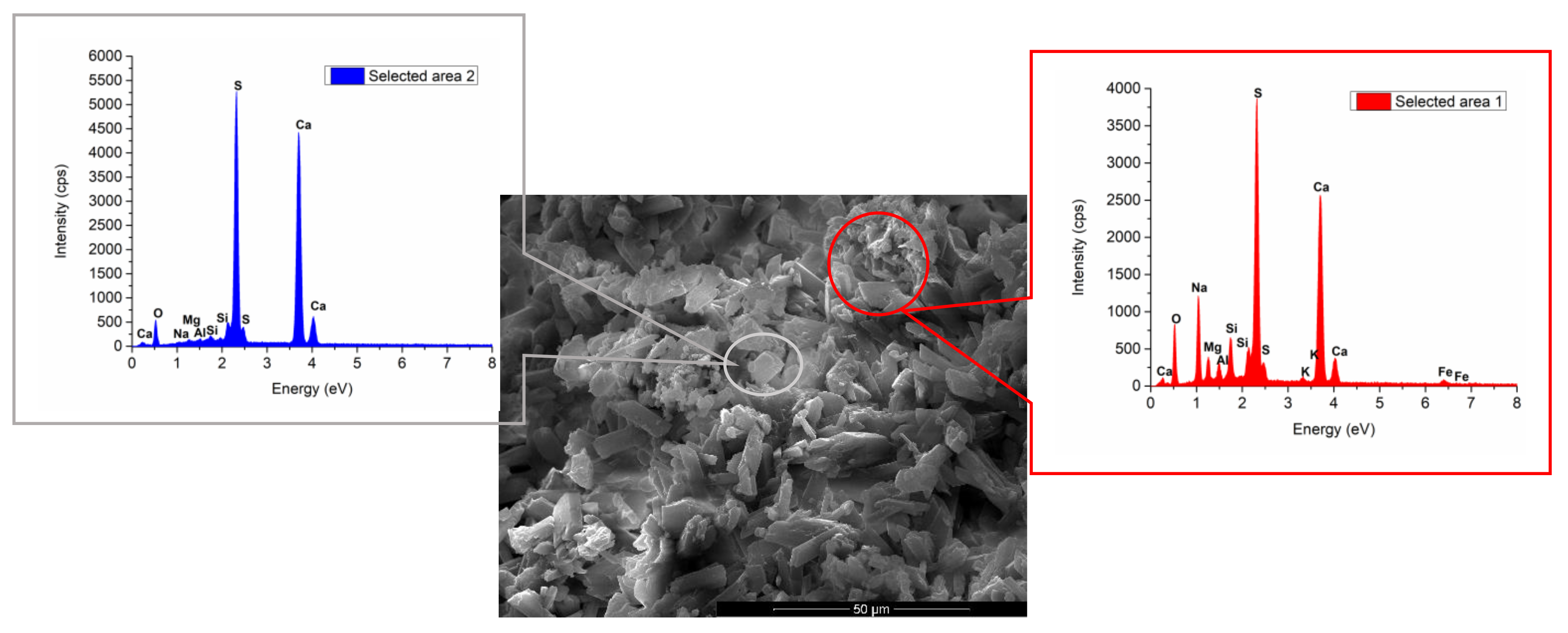 Materials 13 05454 g011 Materials 13 05454 g011