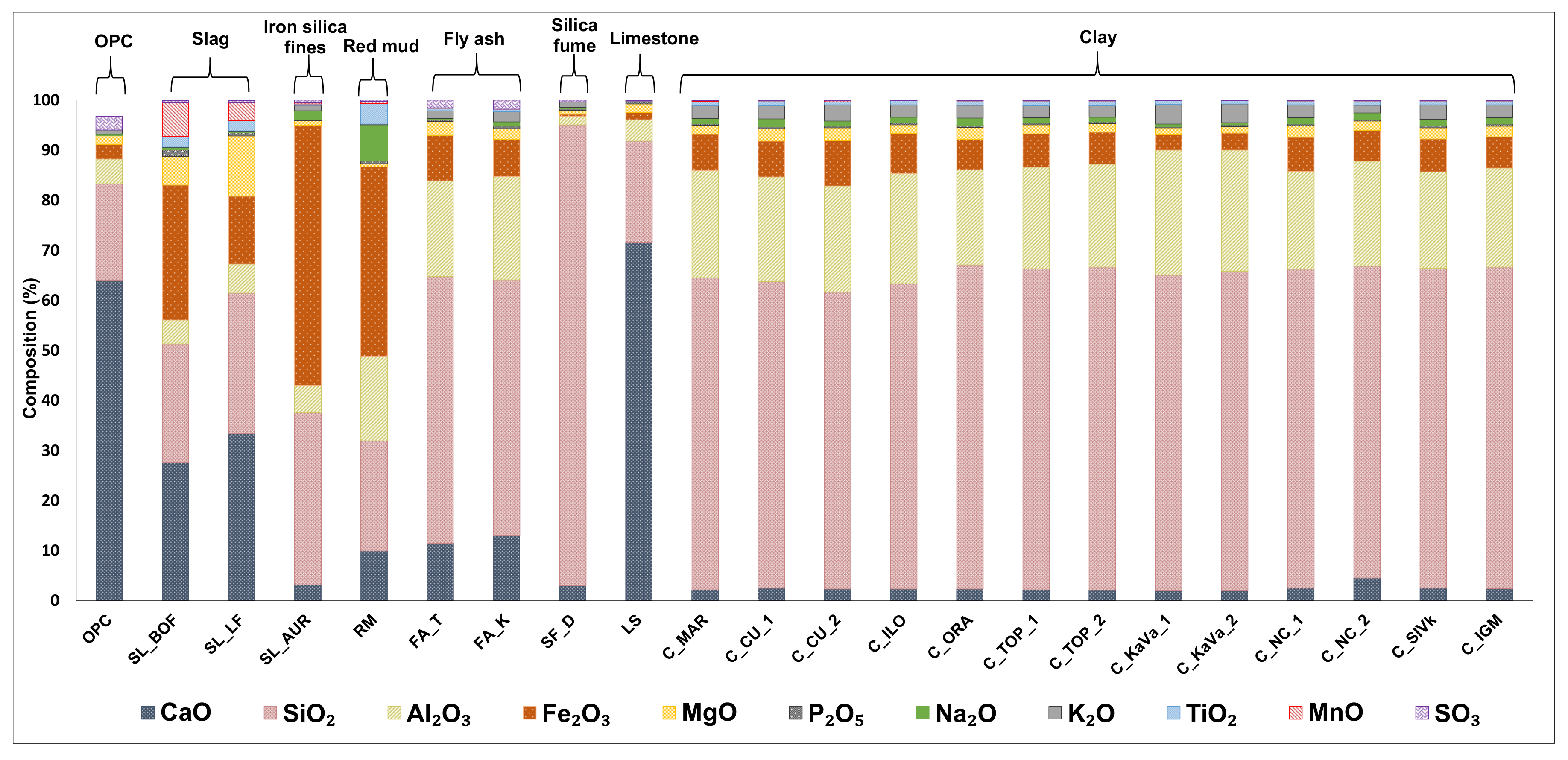 Materials 13 05456 g002 Materials 13 05456 g002