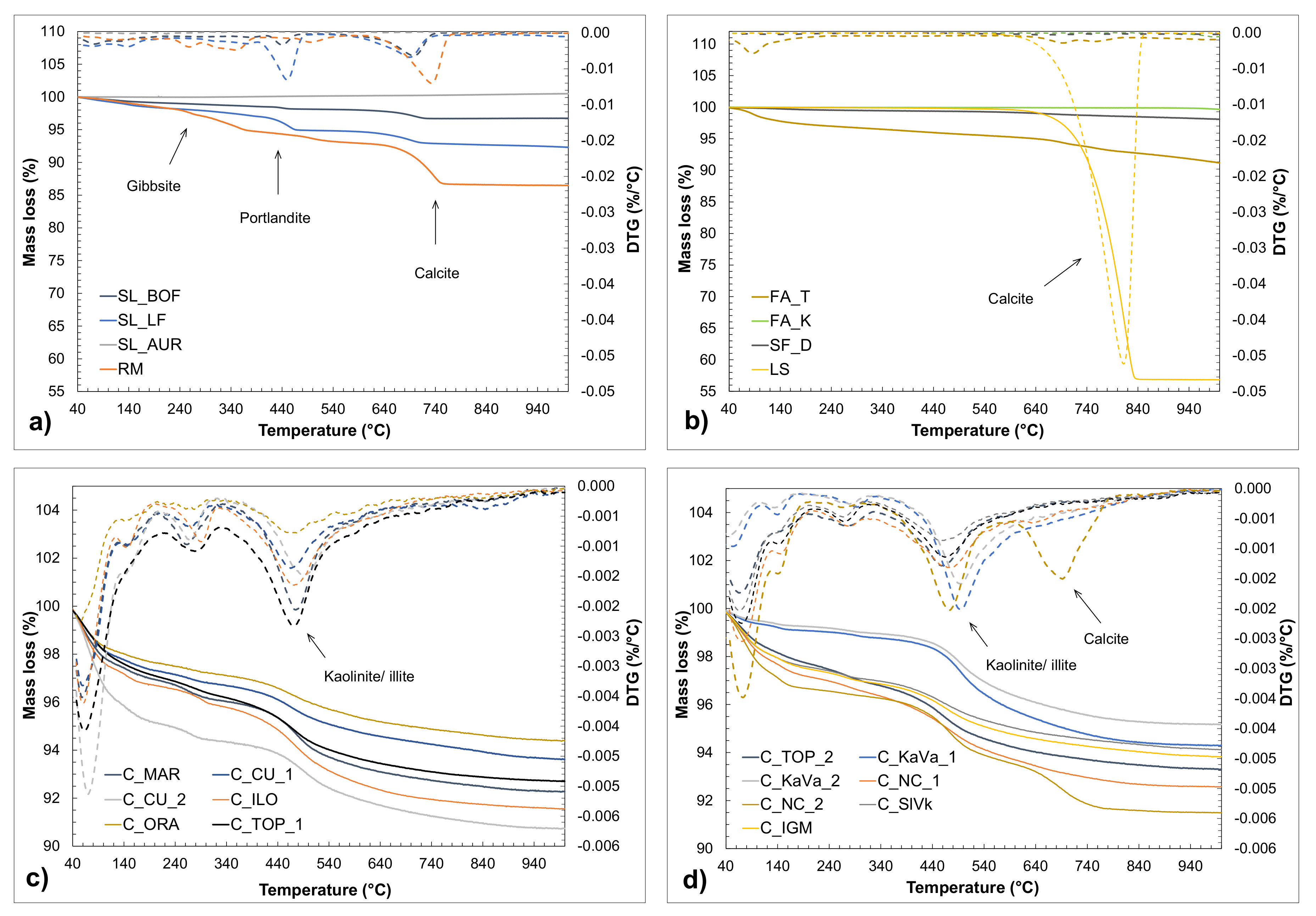 Materials 13 05456 g005 Materials 13 05456 g005