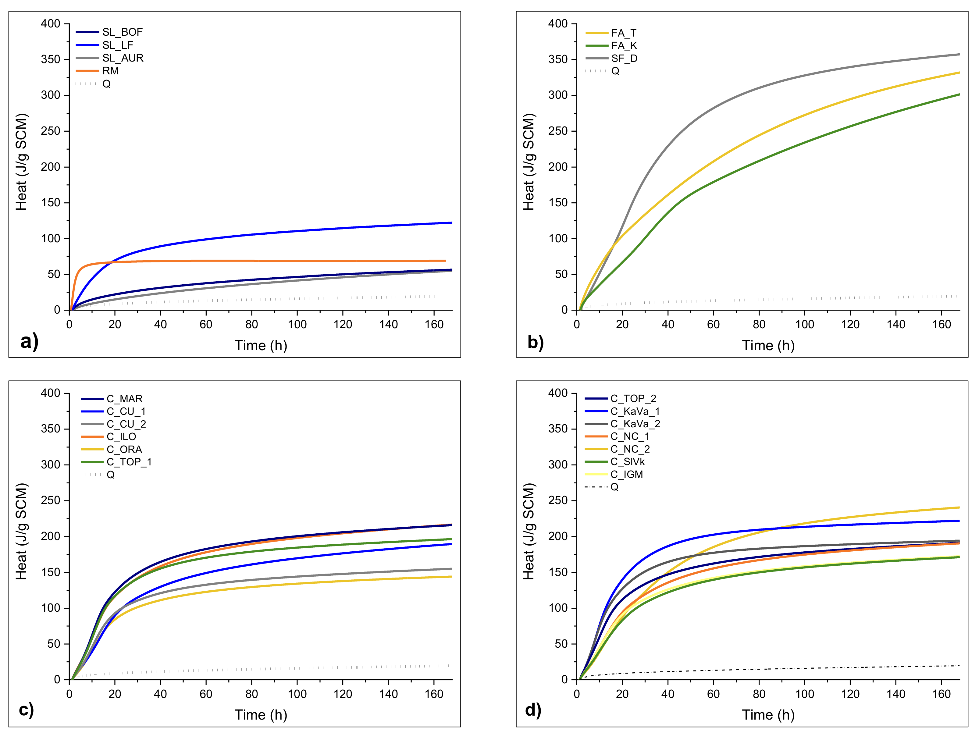 Materials 13 05456 g007 Materials 13 05456 g007
