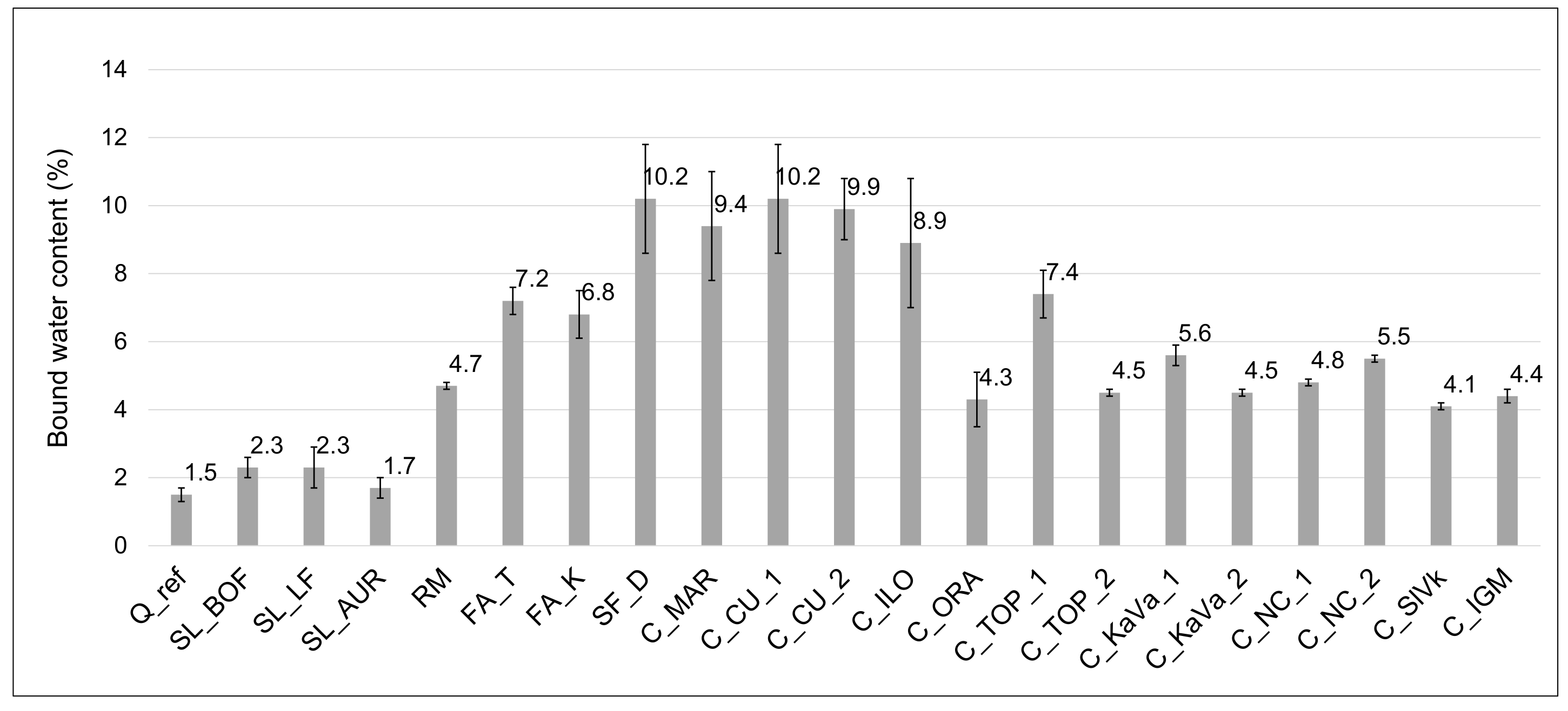 Materials 13 05456 g008 Materials 13 05456 g008
