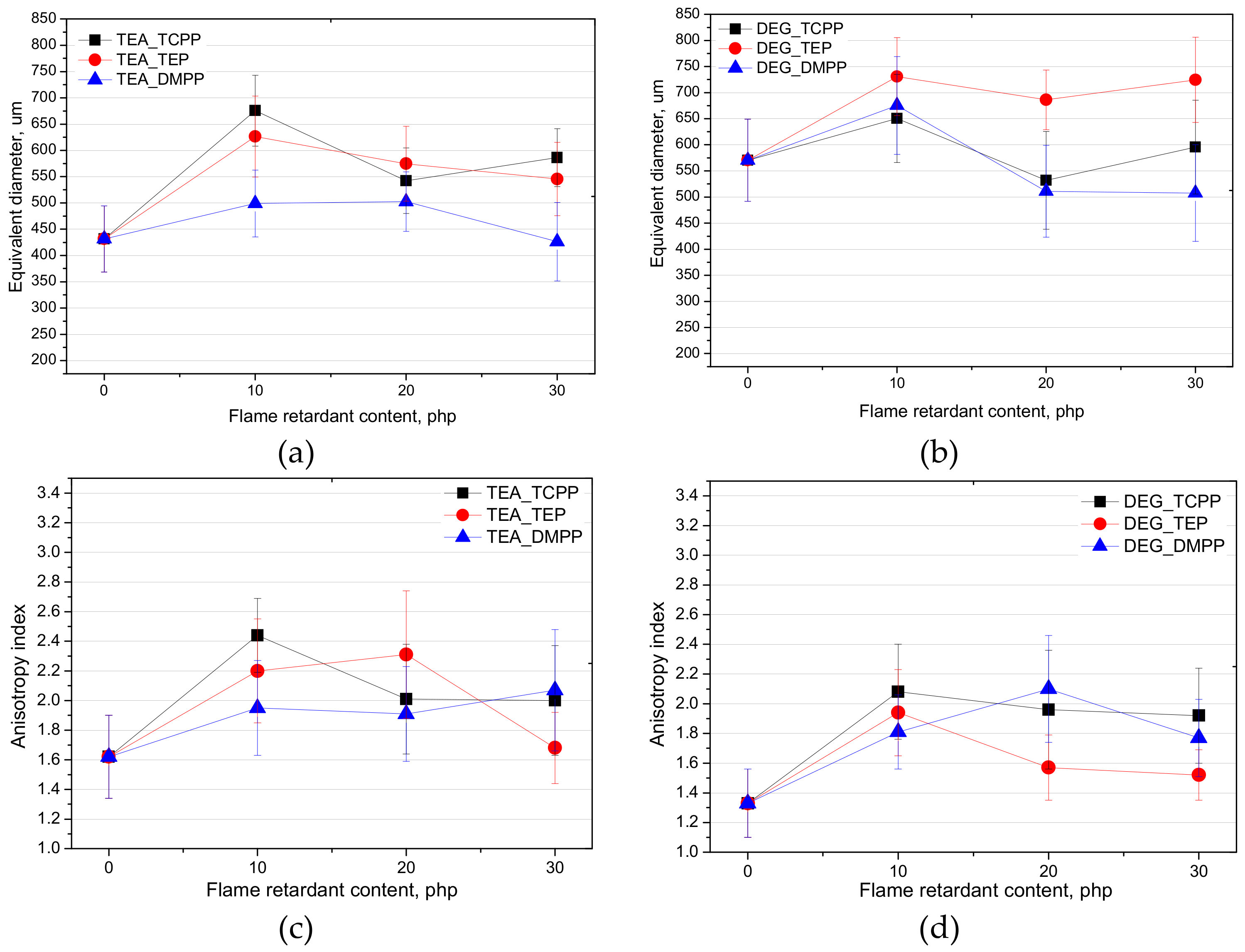Materials 13 05459 g001