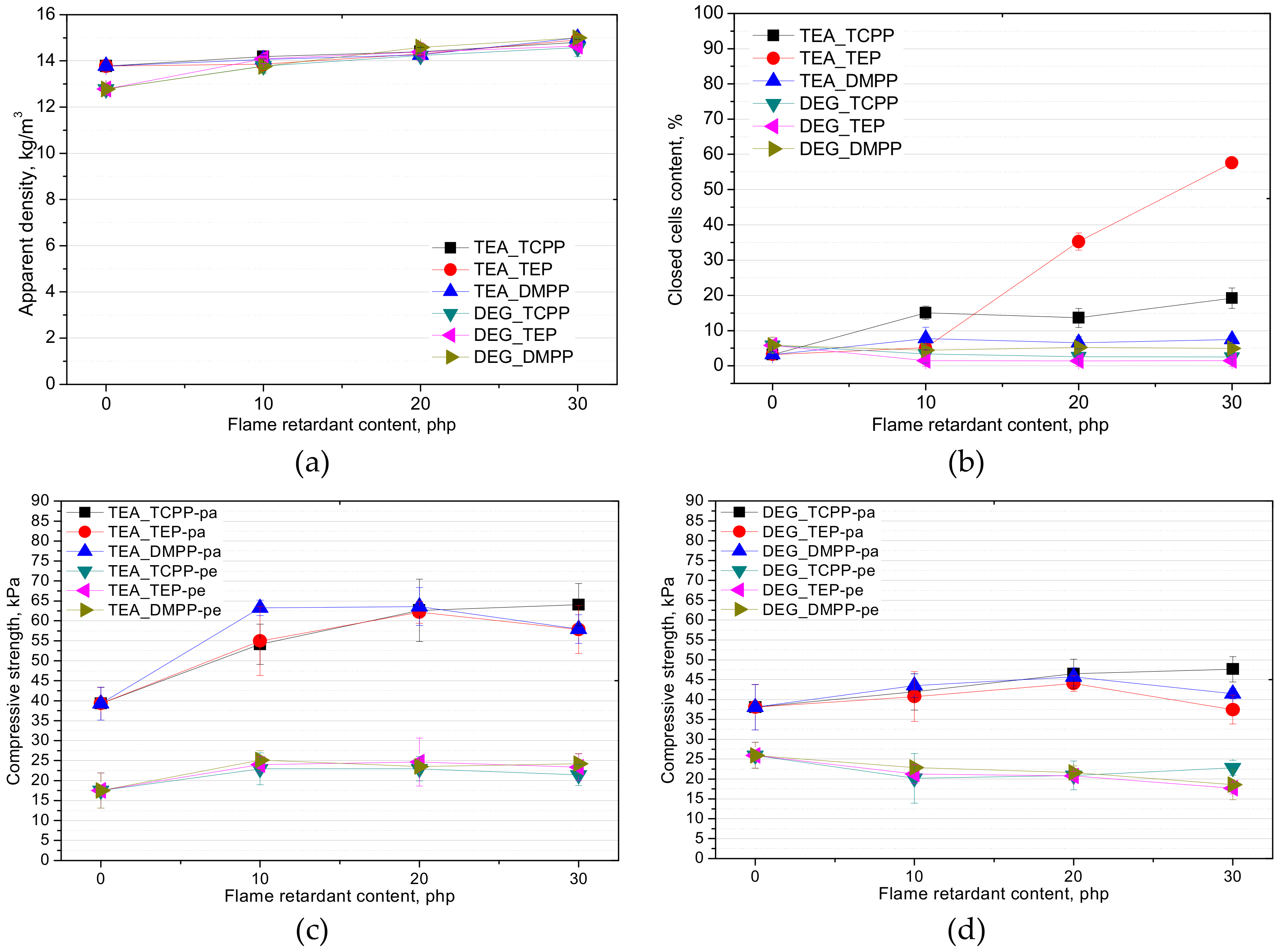 Materials 13 05459 g004