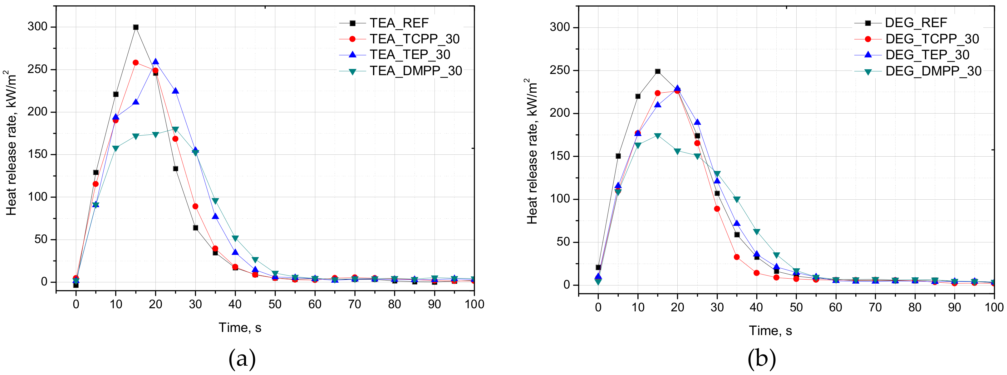 Materials 13 05459 g005