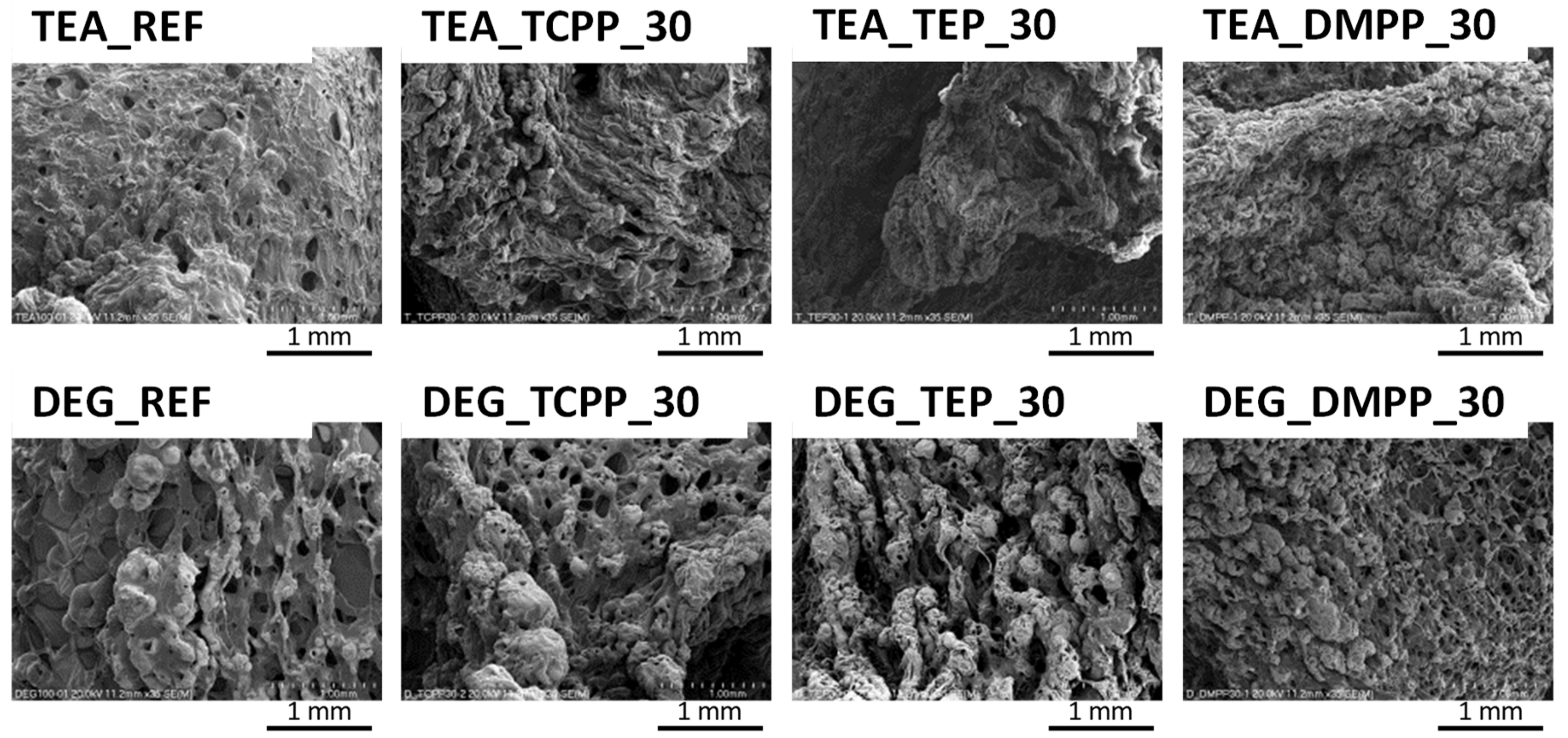 Materials 13 05459 g007