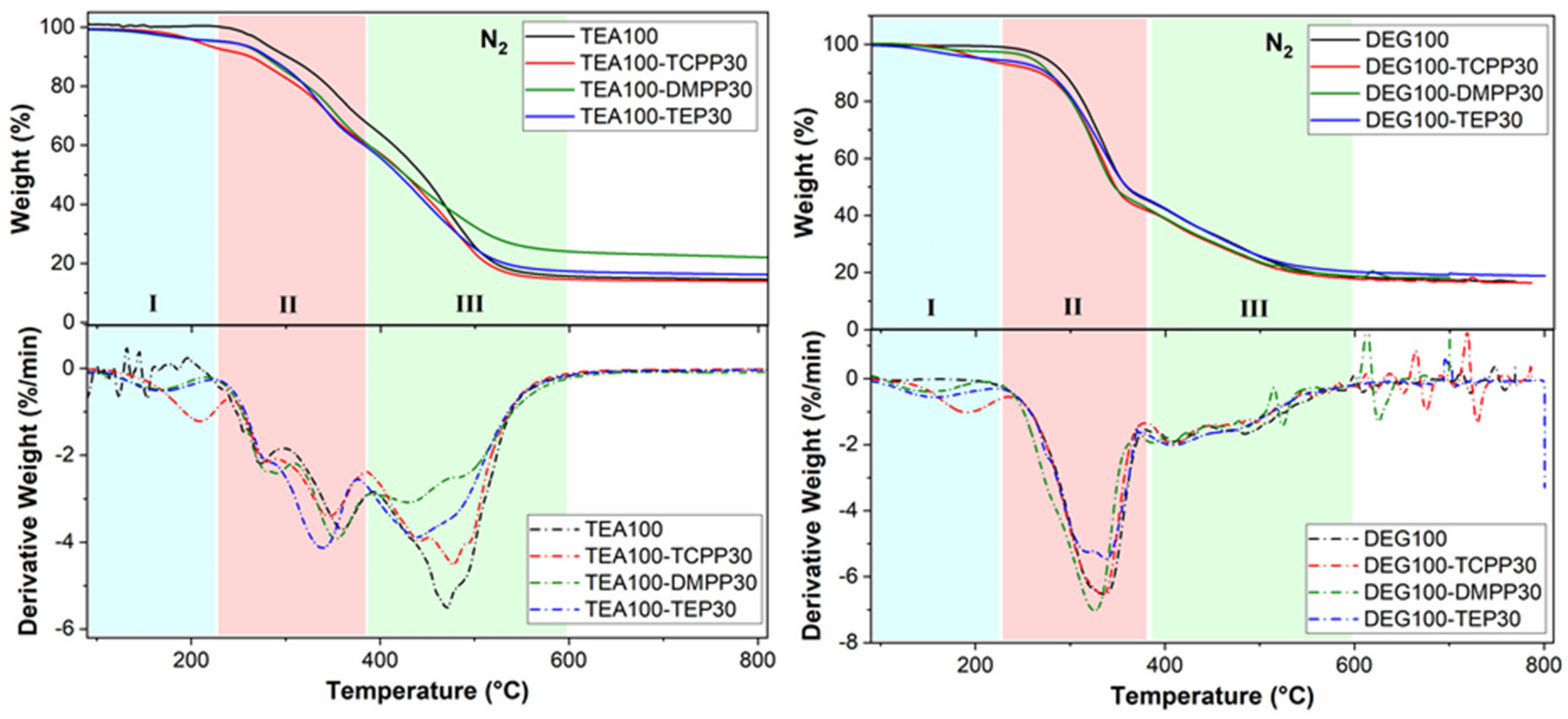Materials 13 05459 g008