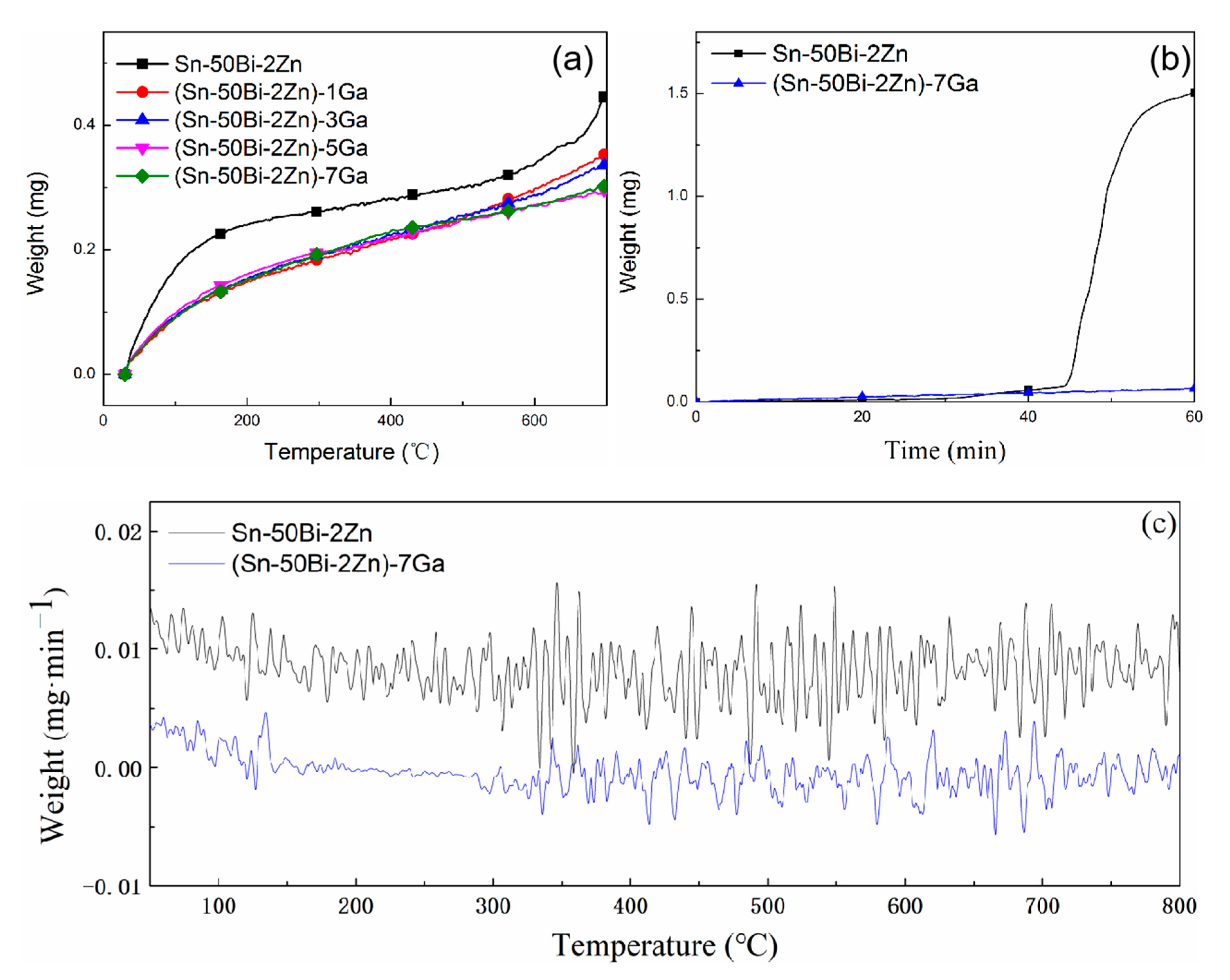 Materials 13 05461 g001