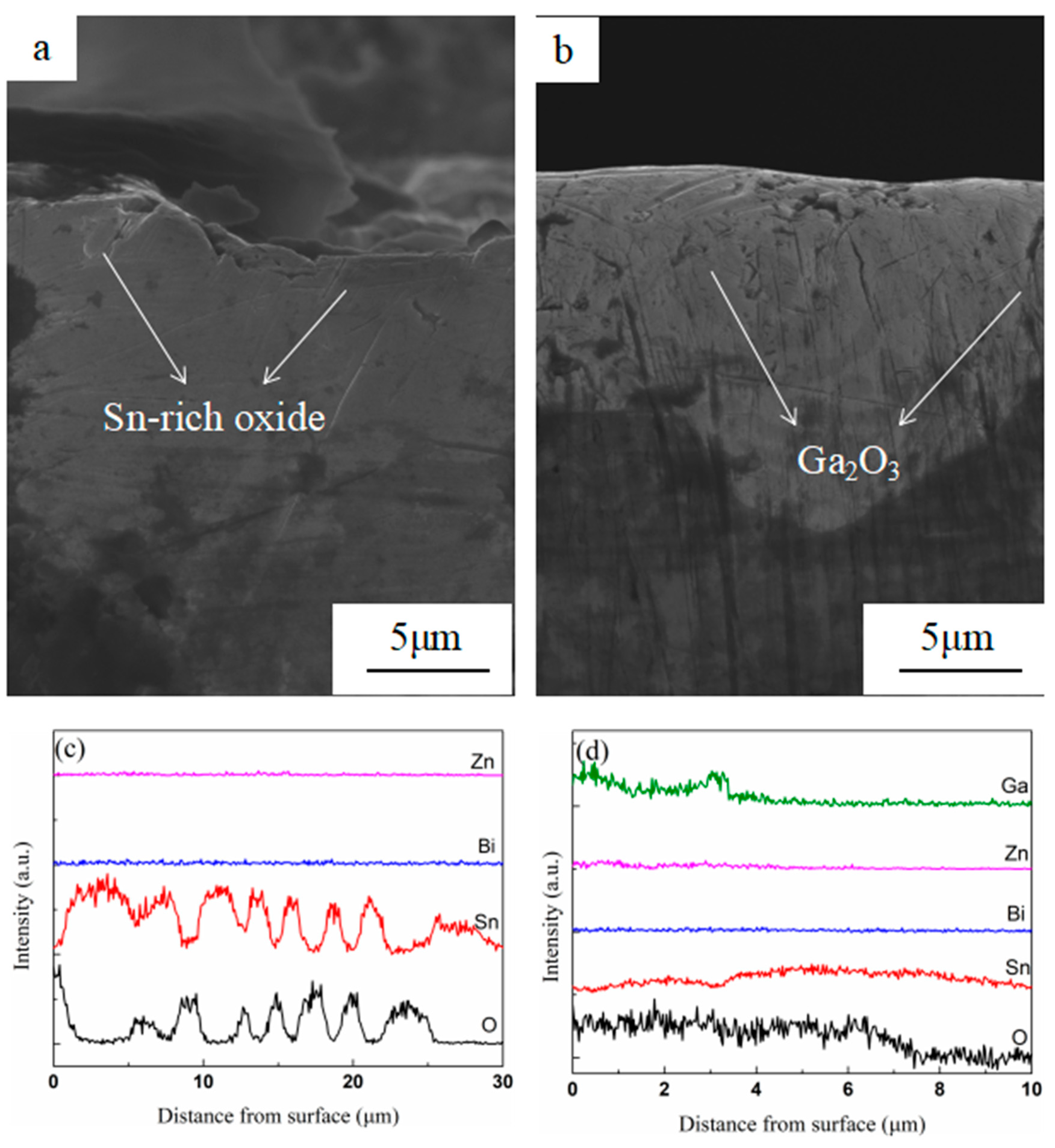 Materials 13 05461 g003
