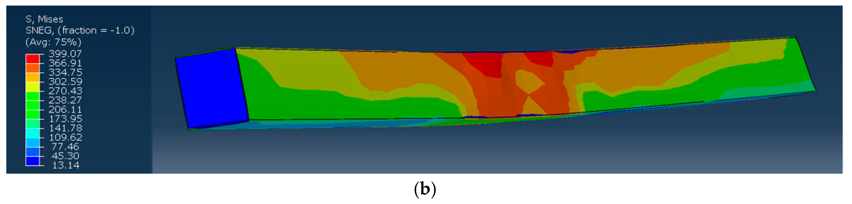Materials 13 05463 g010b