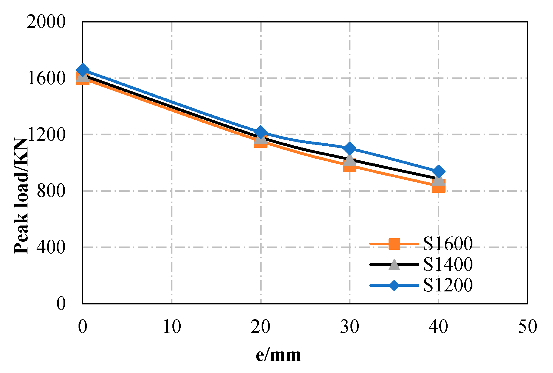 Materials 13 05463 g011