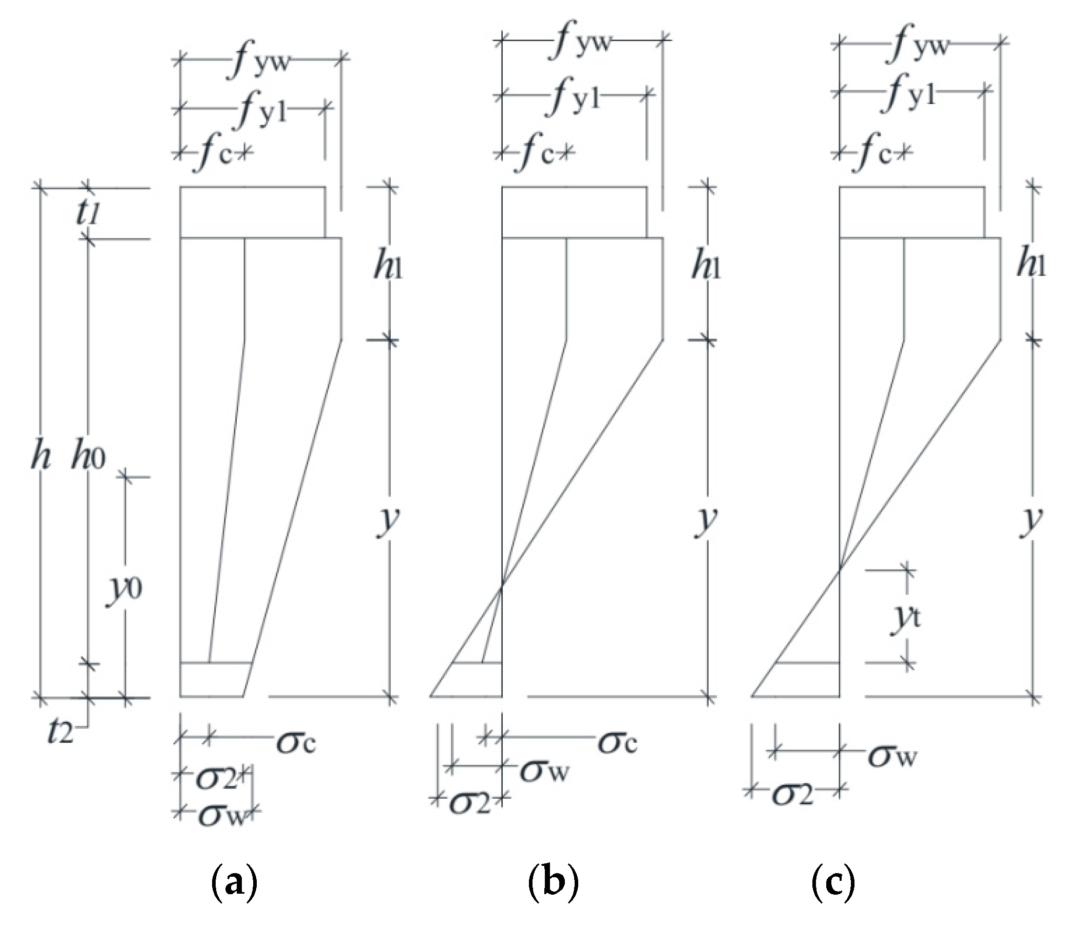 Materials 13 05463 g015