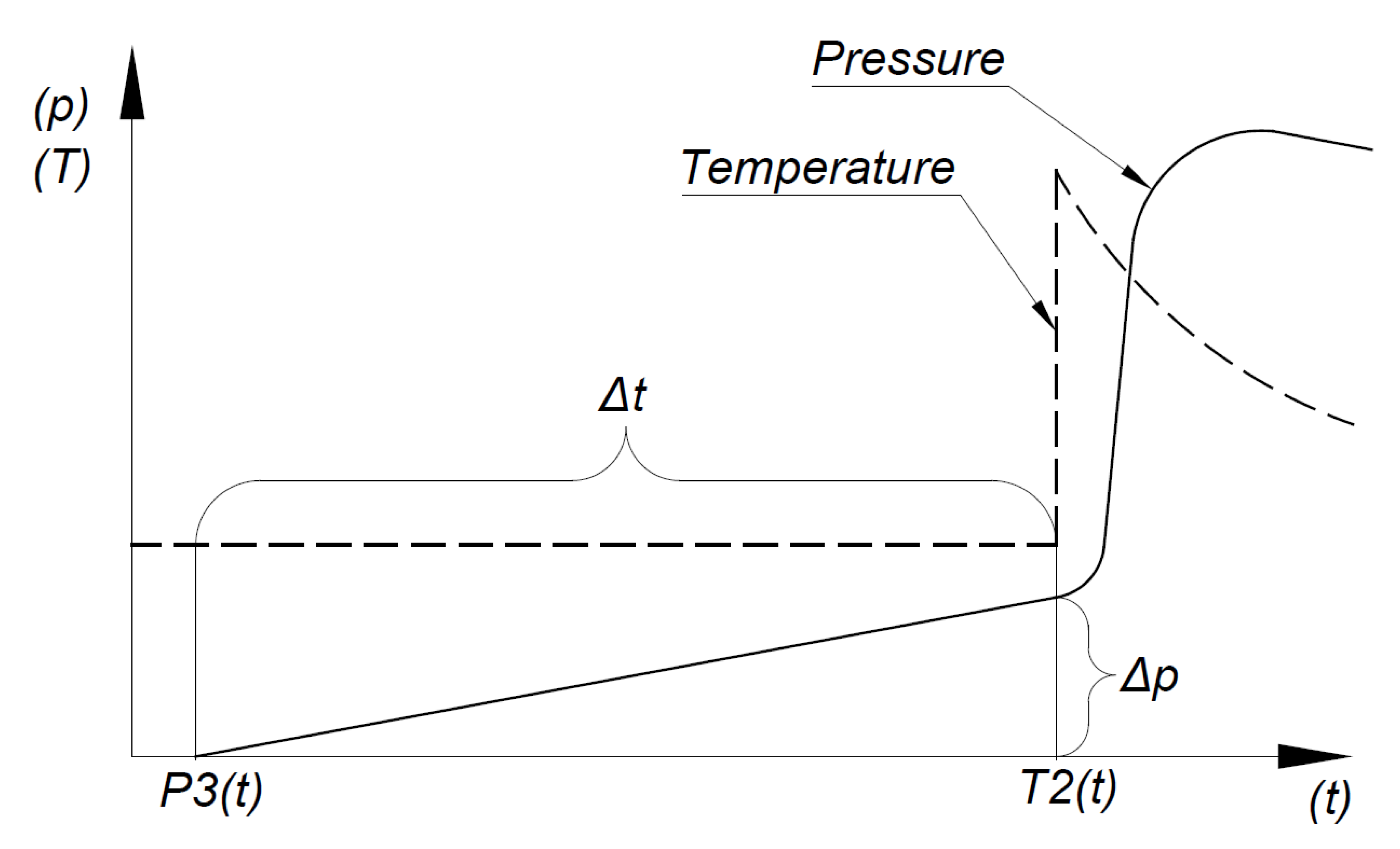 Materials 13 05464 g005
