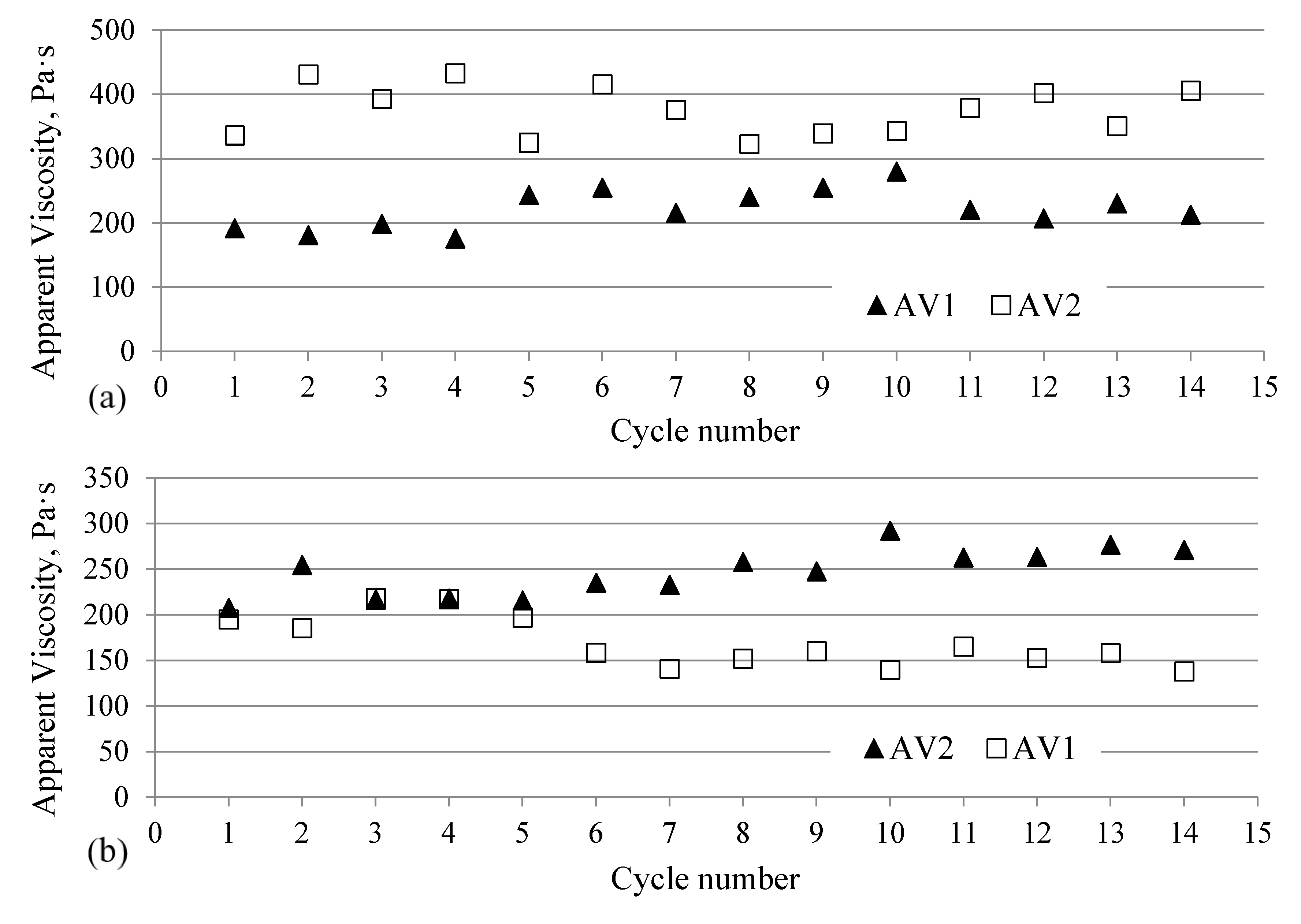 Materials 13 05464 g006a