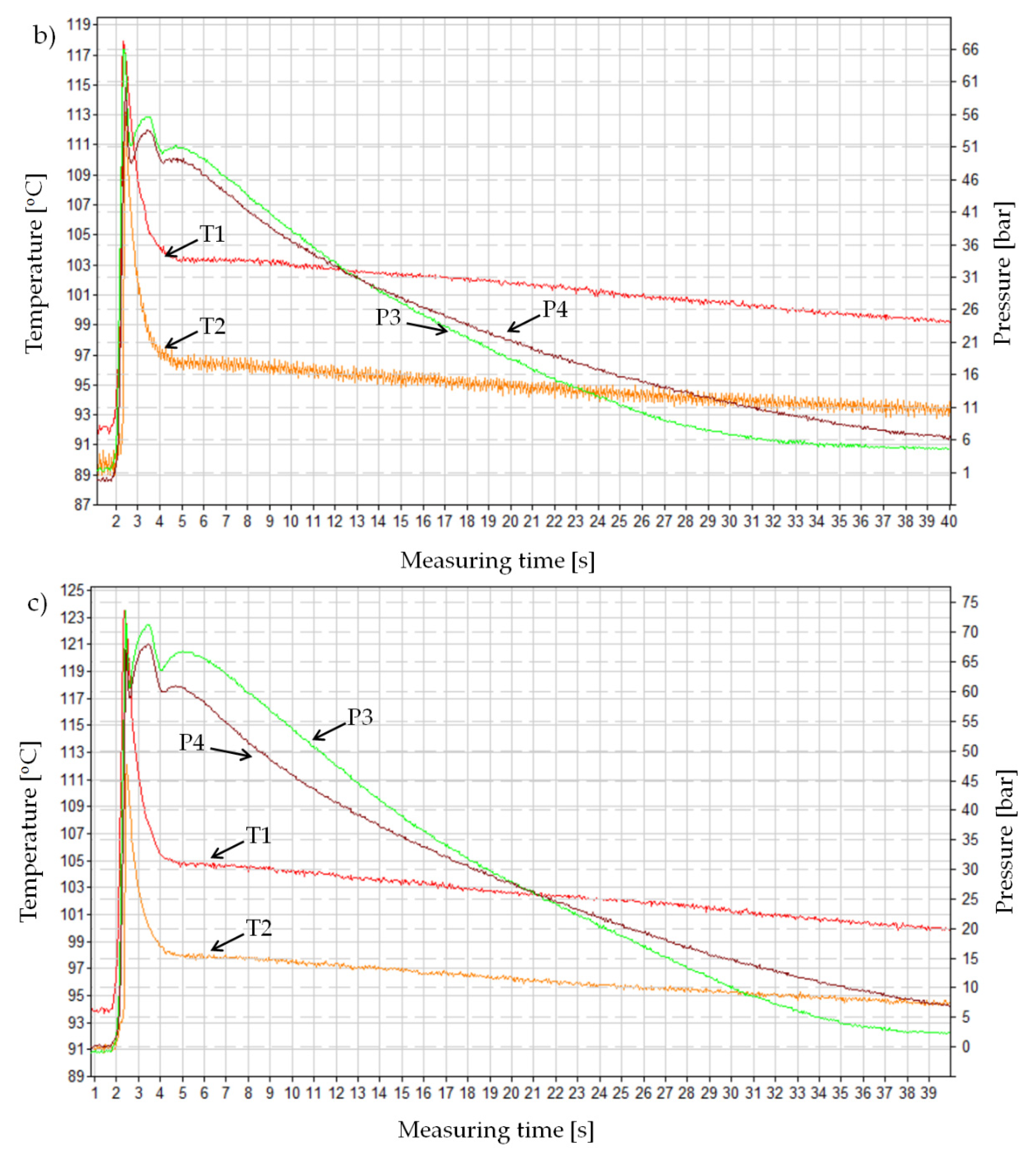 Materials 13 05464 g007b