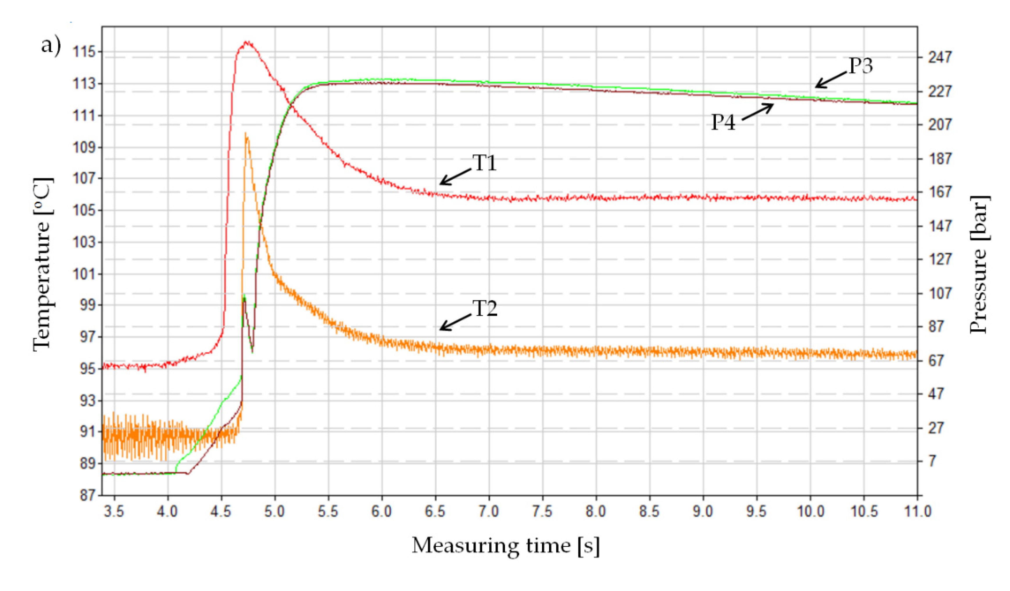 Materials 13 05464 g008a