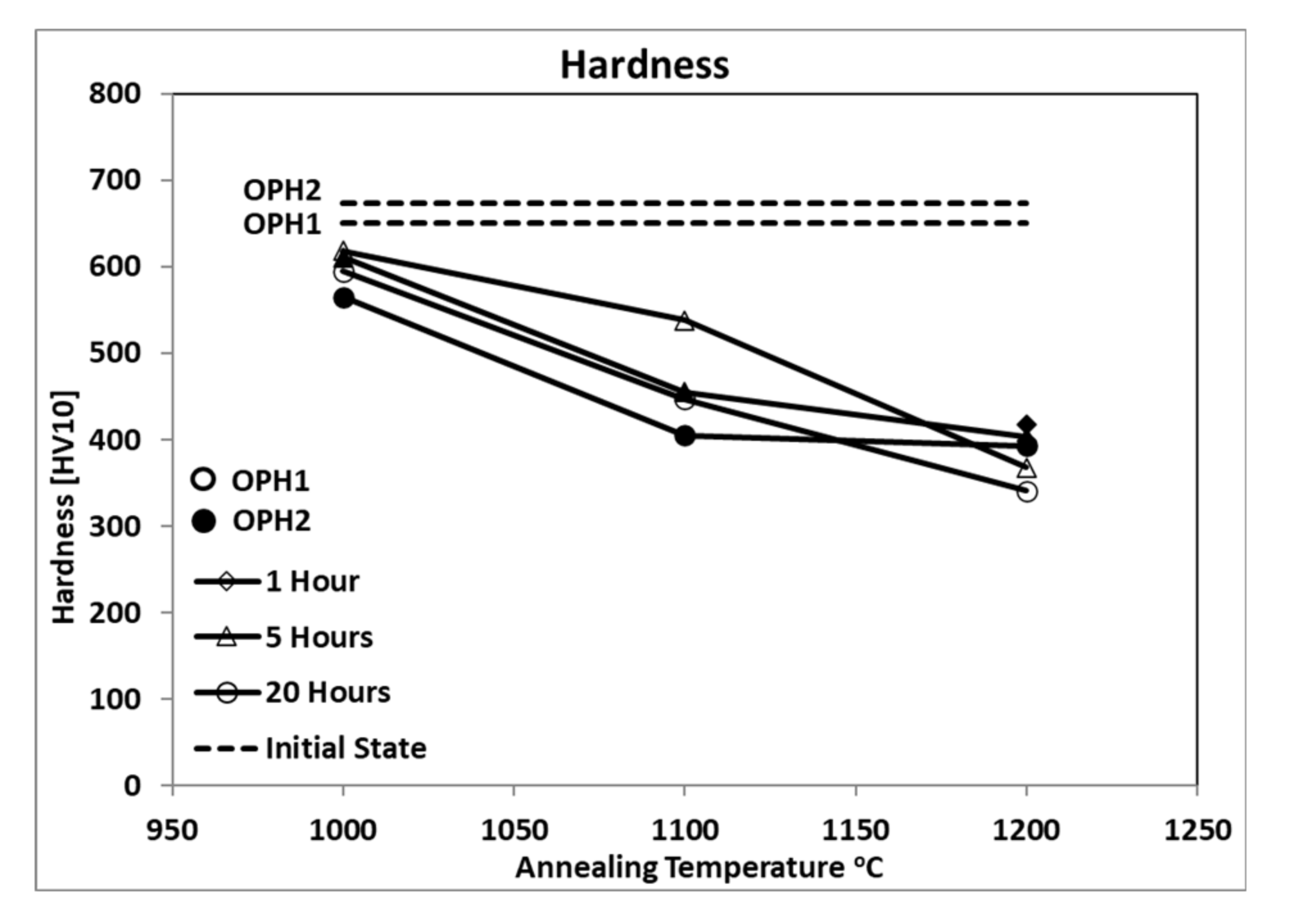 Materials 13 05465 g002