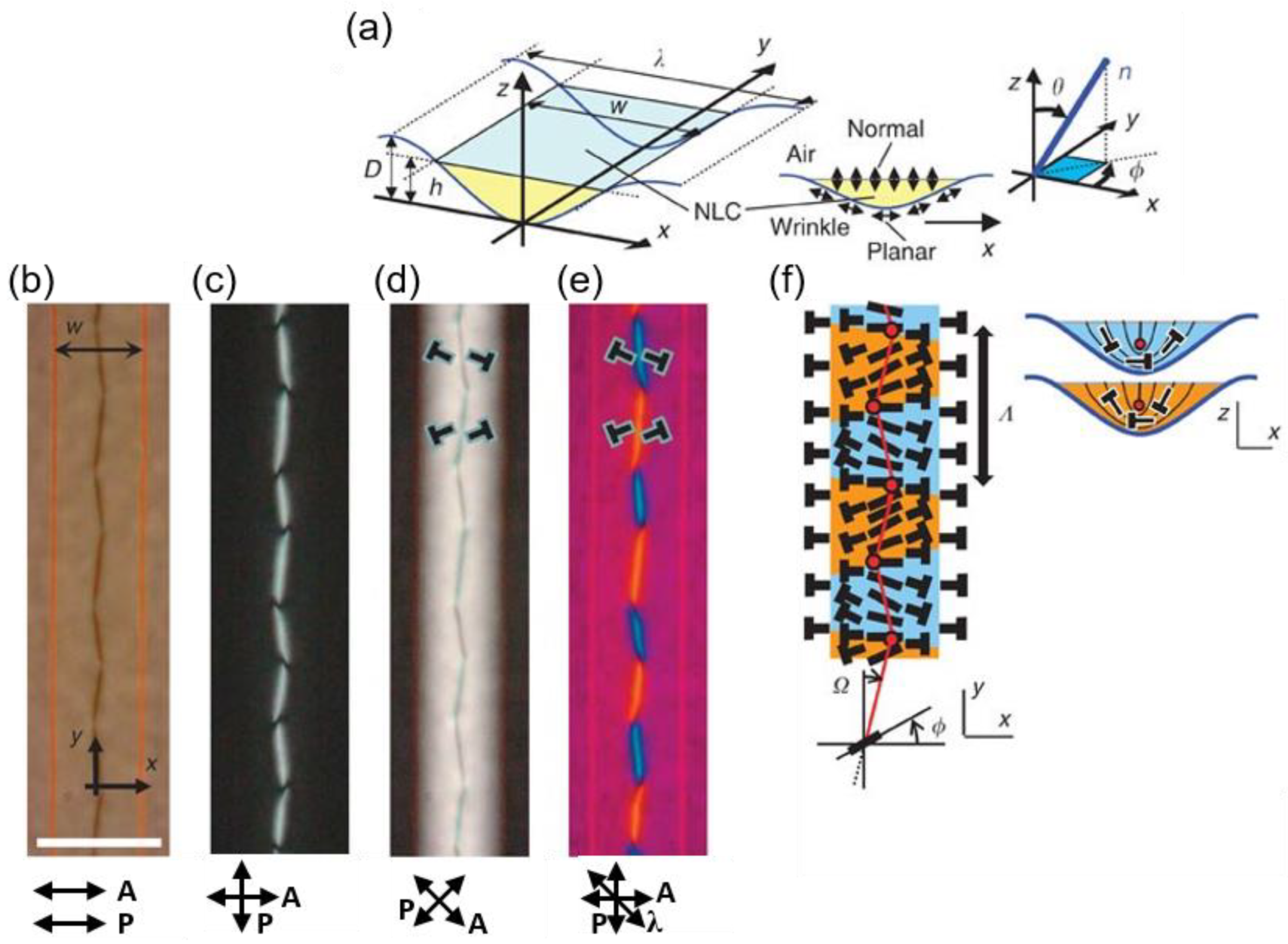 Materials 13 05466 g003