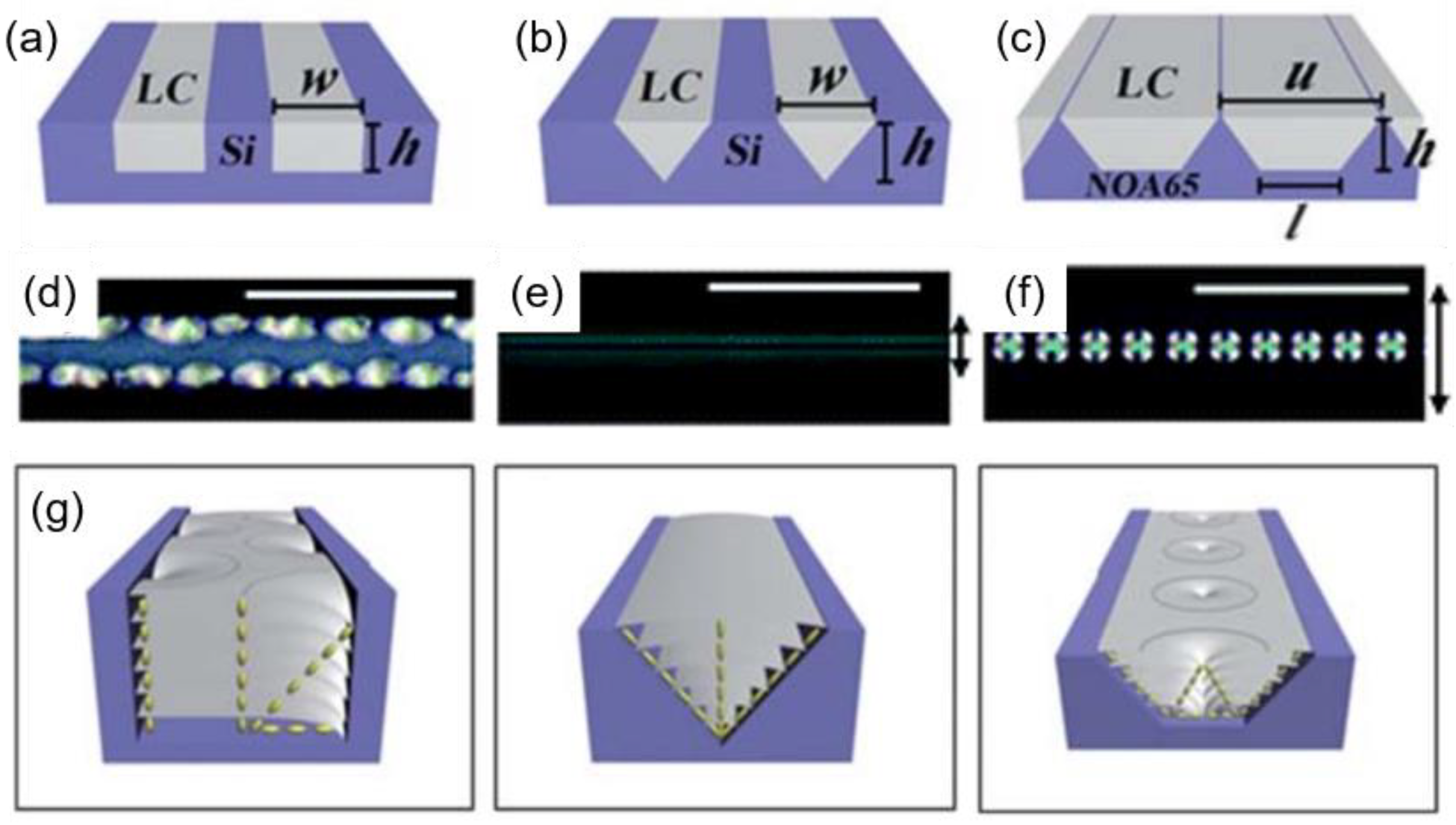 Materials 13 05466 g005