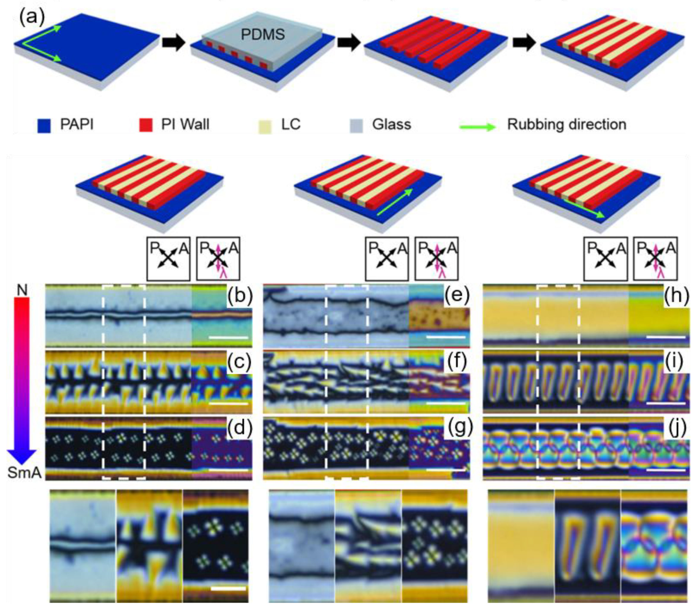Materials 13 05466 g011