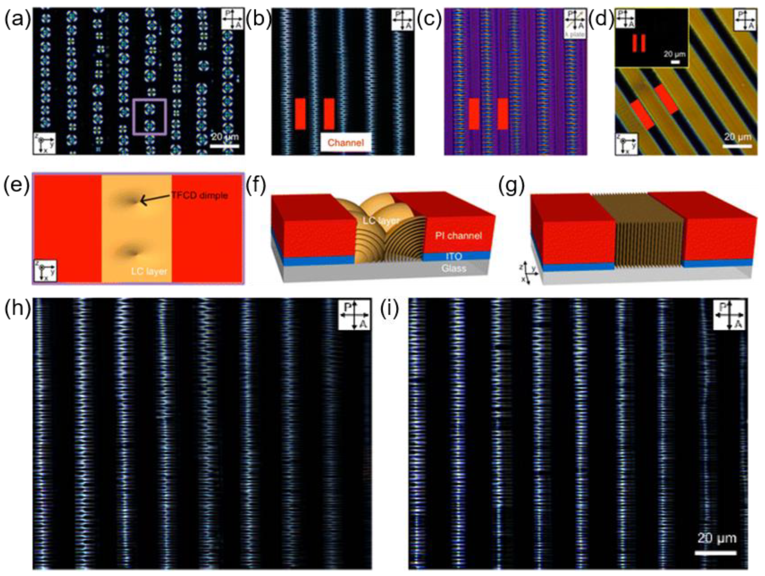 Materials 13 05466 g012