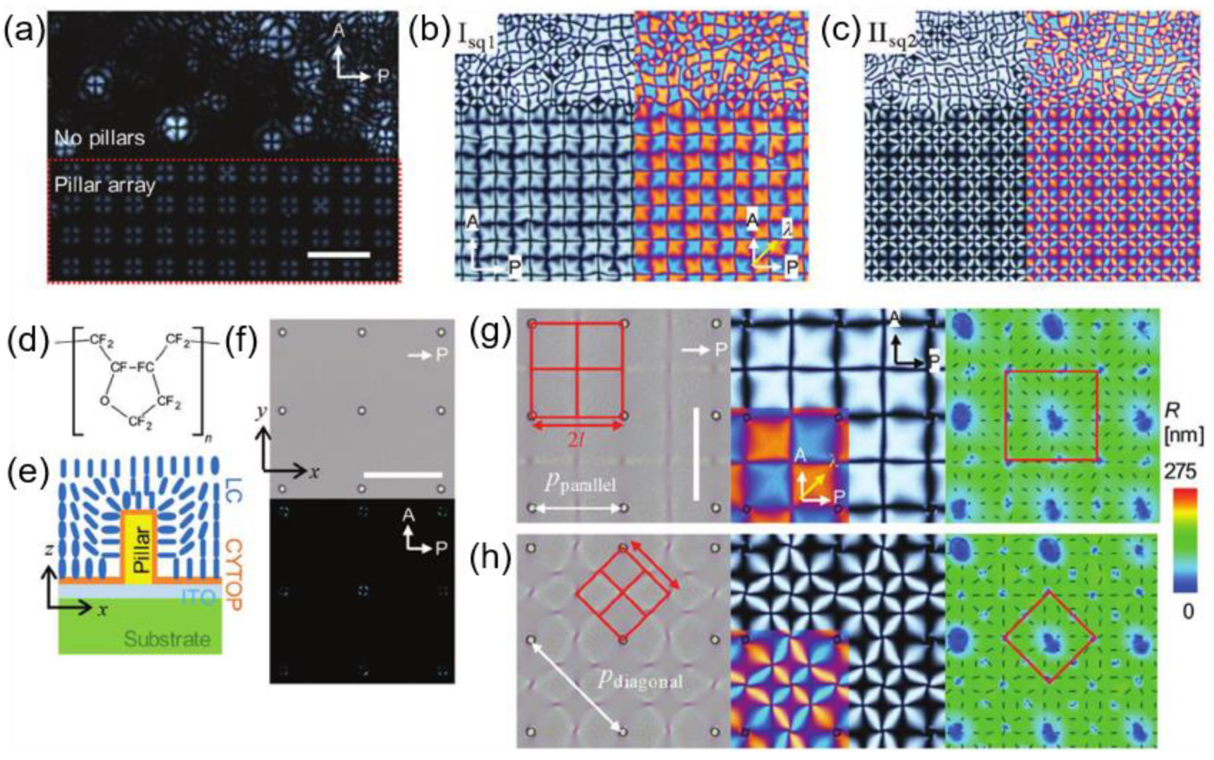 Materials 13 05466 g013