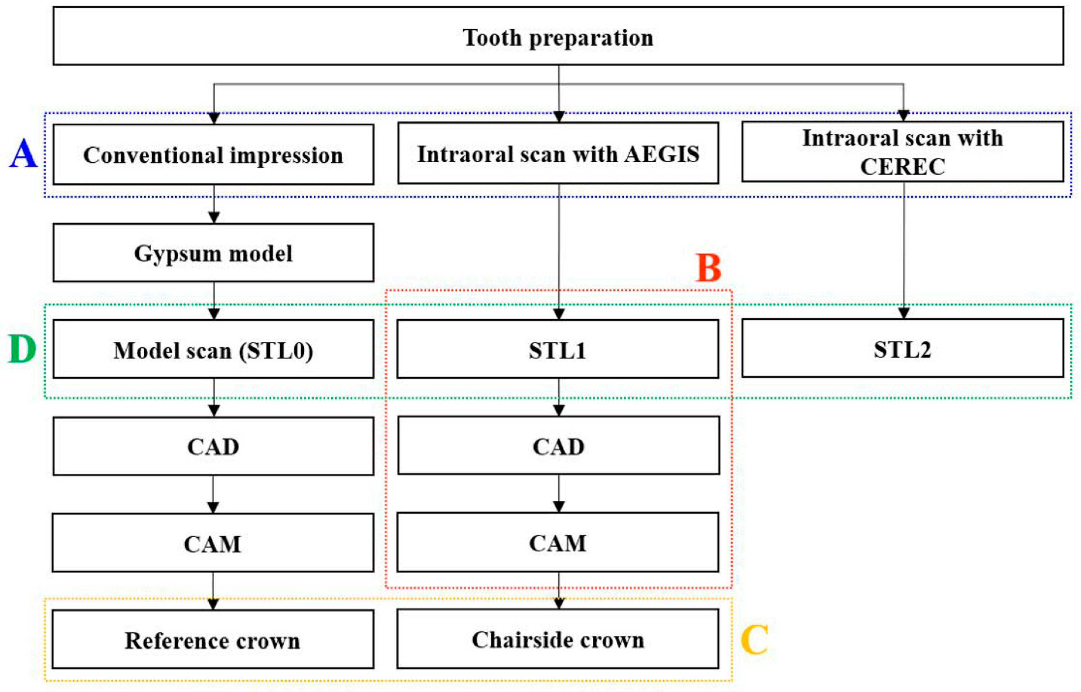 Materials 13 05467 g002 Materials 13 05467 g002