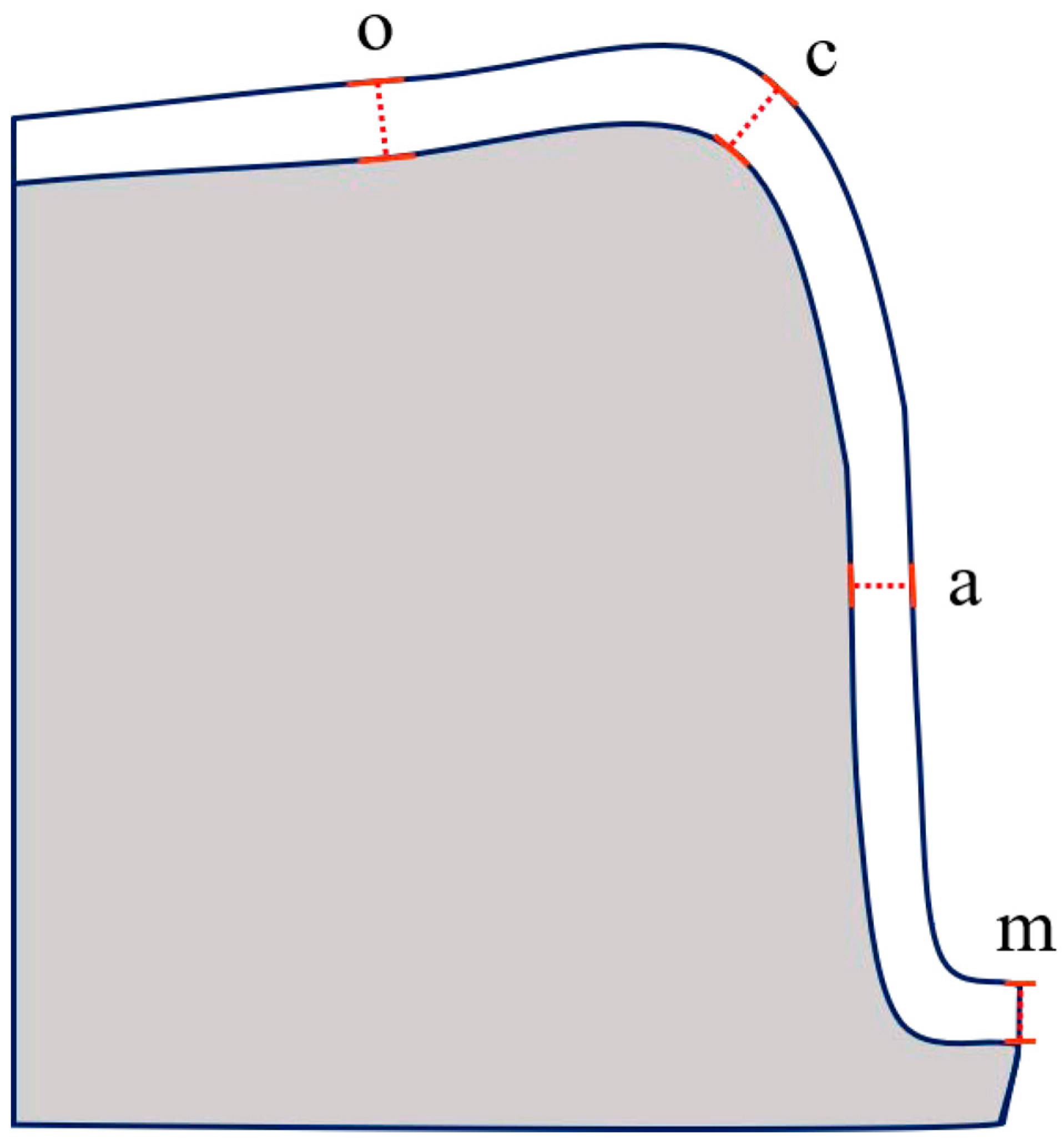 Materials 13 05467 g005 Materials 13 05467 g005