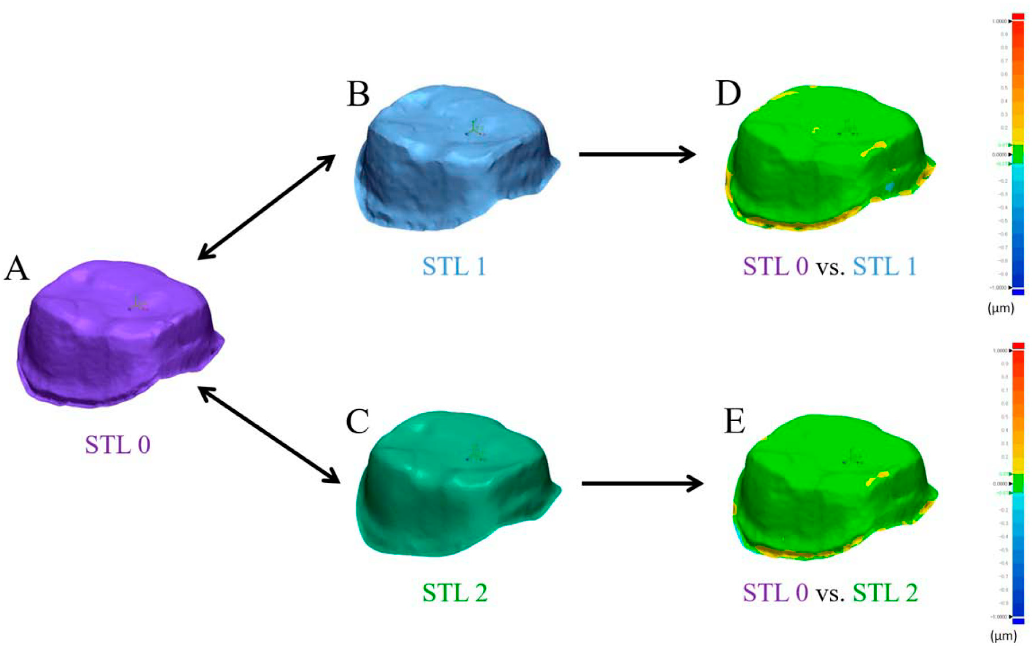 Materials 13 05467 g007 Materials 13 05467 g007