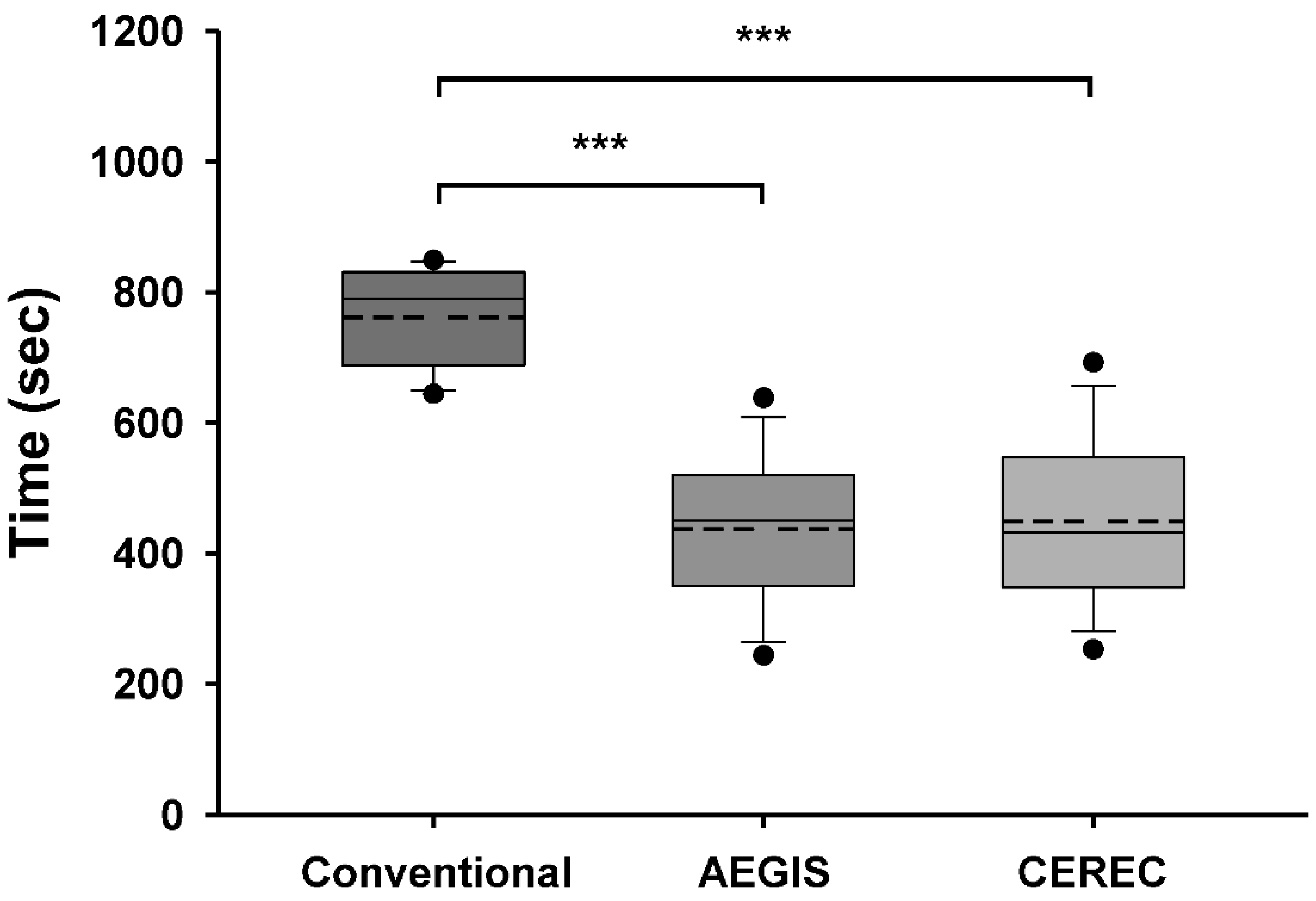 Materials 13 05467 g008 Materials 13 05467 g008