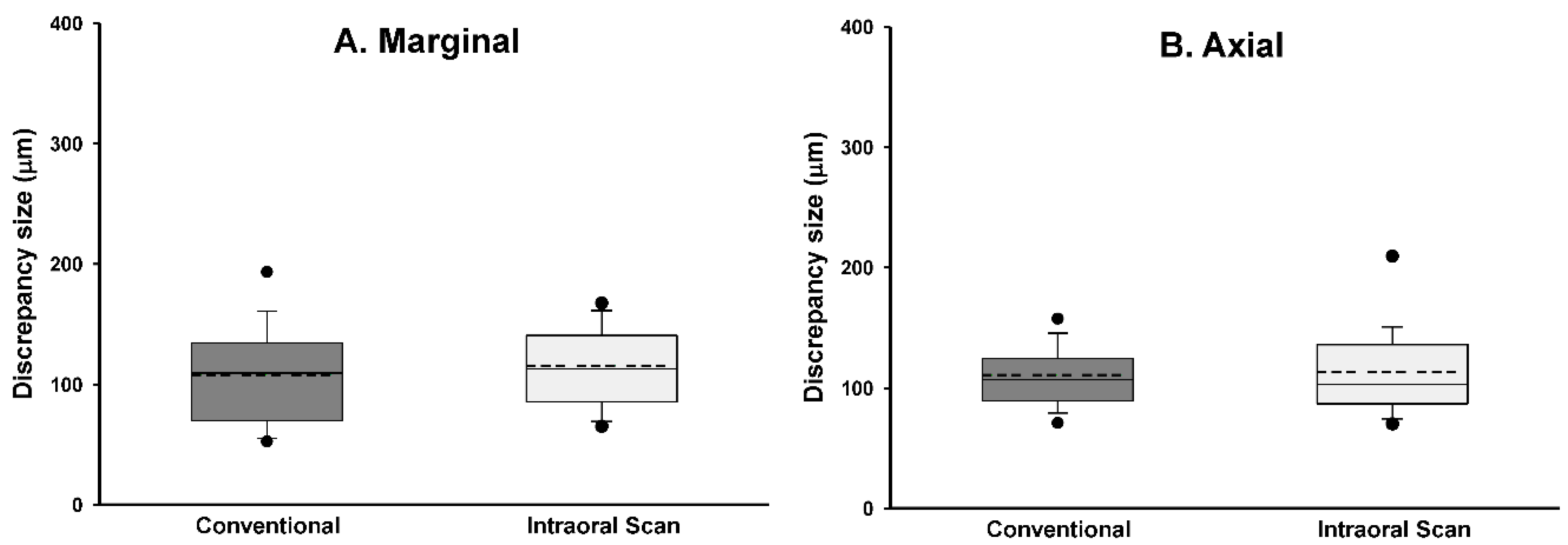 Materials 13 05467 g009a Materials 13 05467 g009a