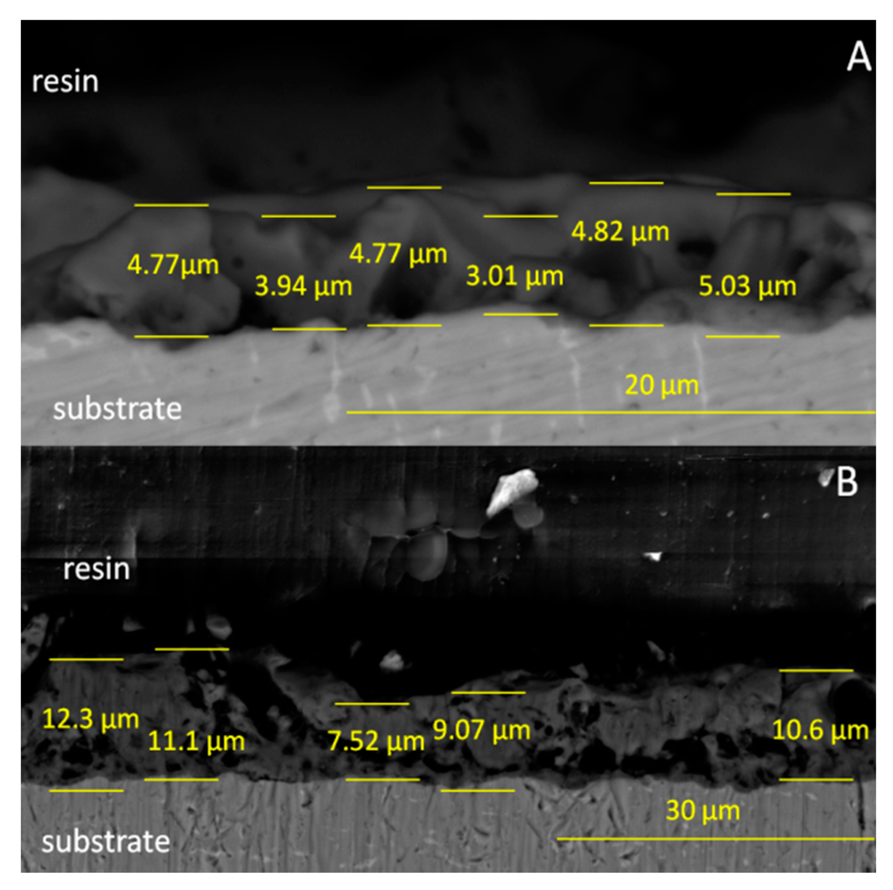 Materials 13 05468 g002