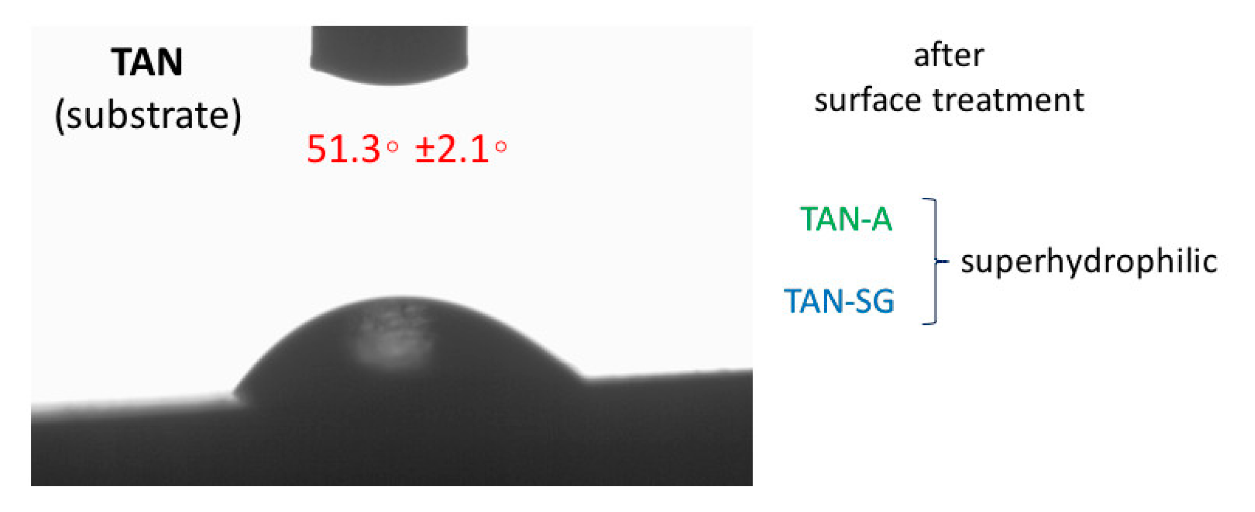 Materials 13 05468 g004