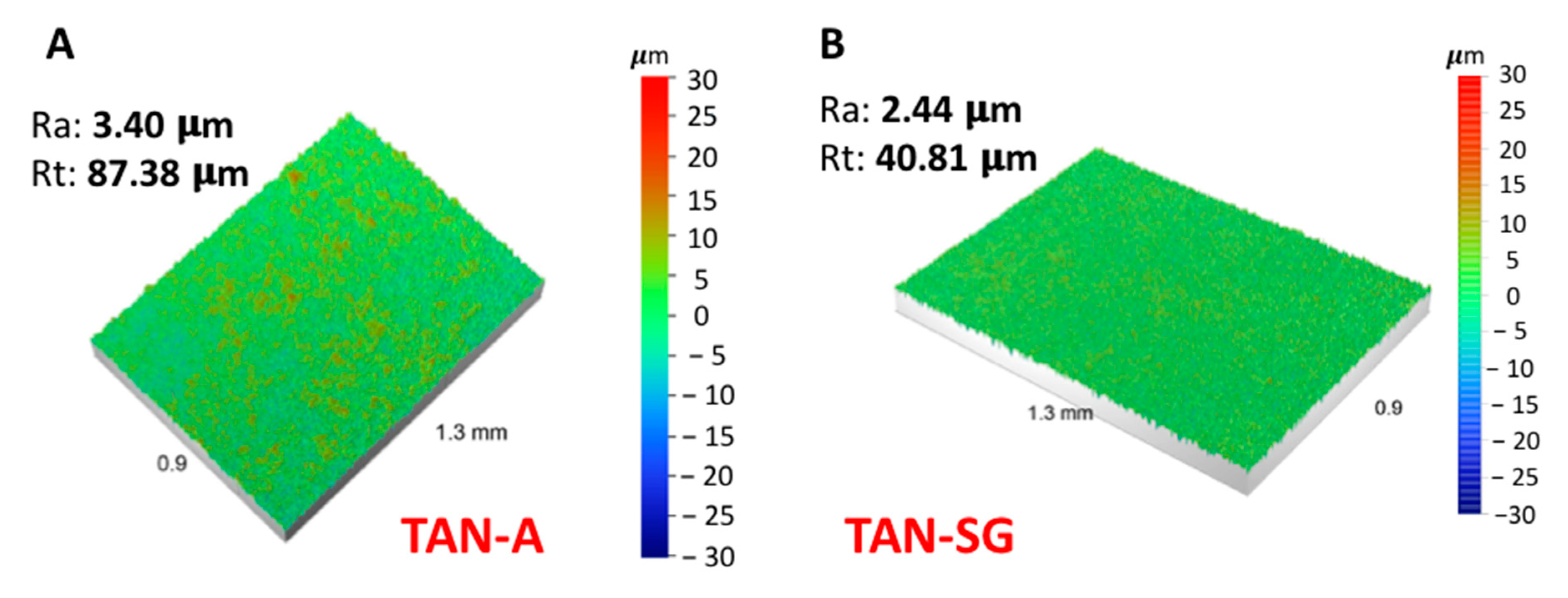 Materials 13 05468 g005